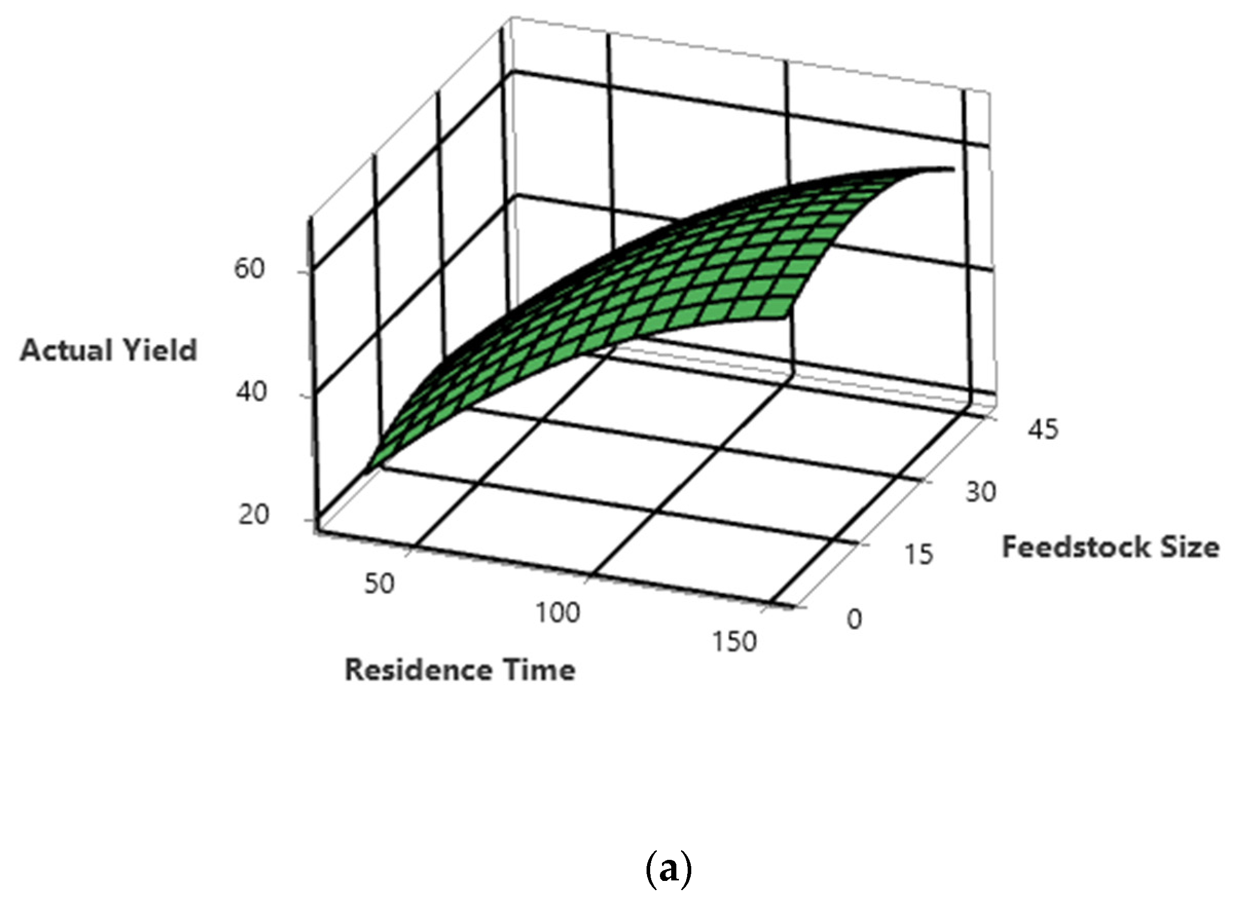 Sustainability 16 02619 g008a