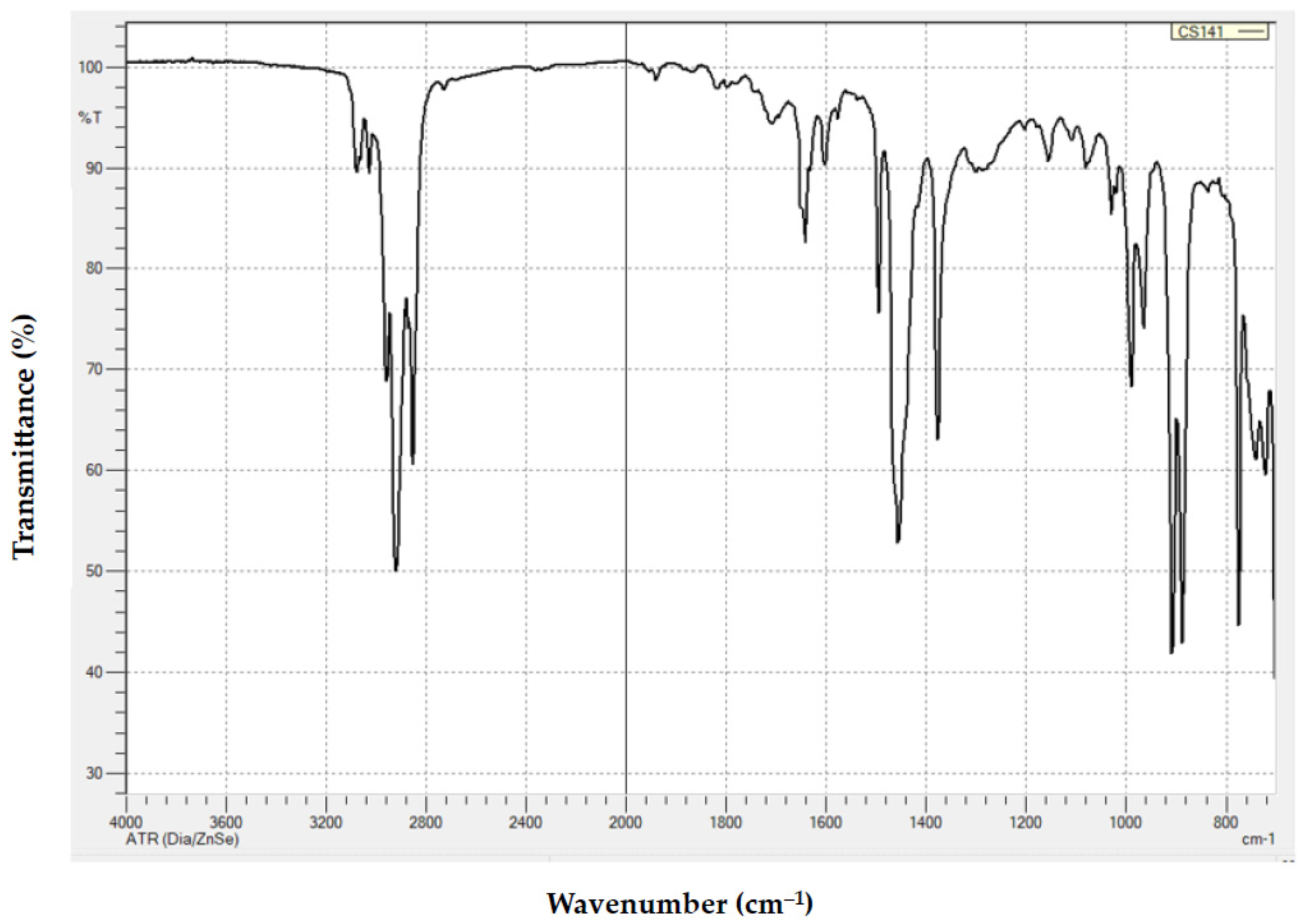 Sustainability 16 02619 g009