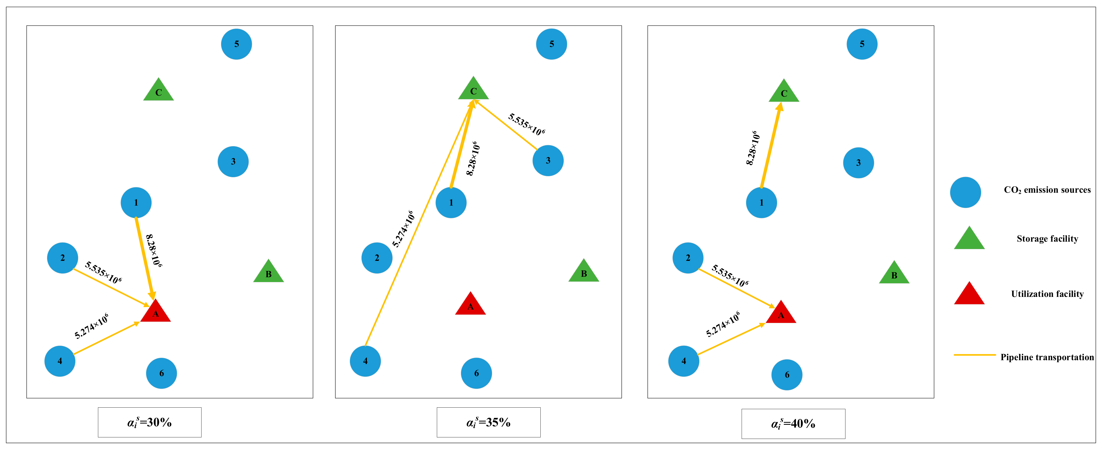 Sustainability 16 02621 g003