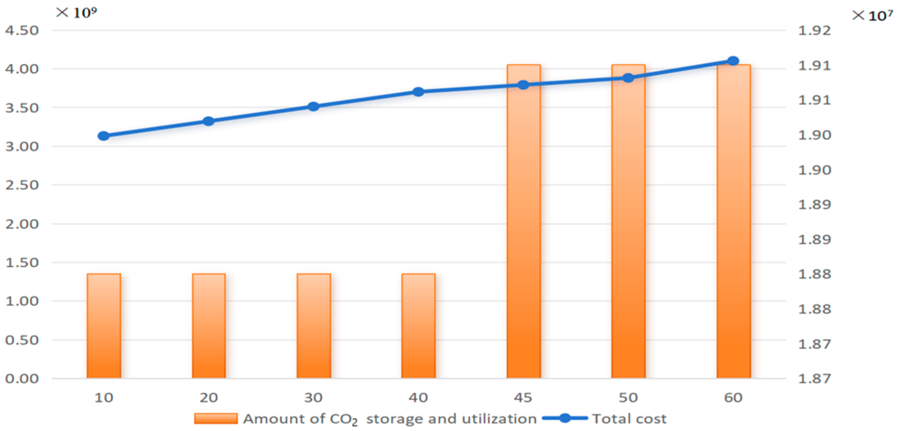Sustainability 16 02621 g006
