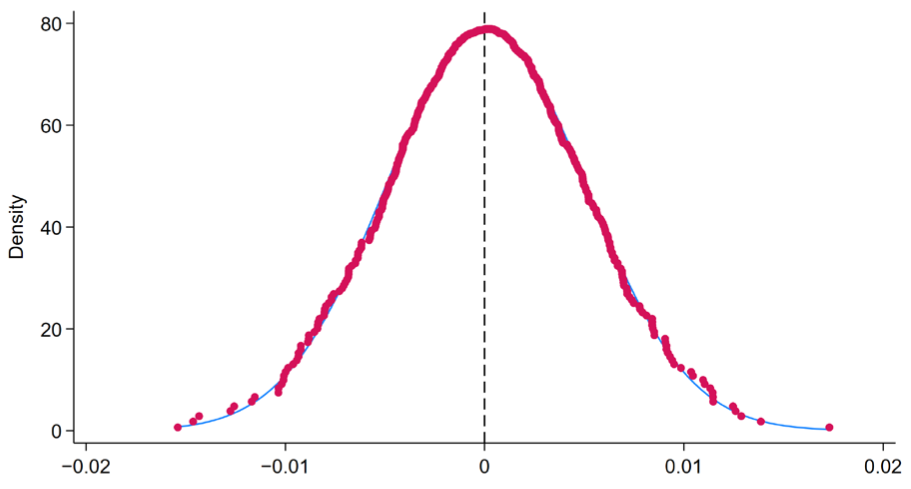Sustainability 16 02622 g003