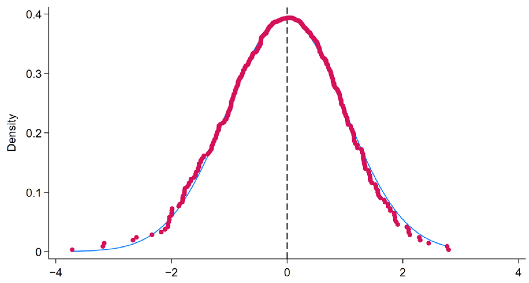 Sustainability 16 02622 g004