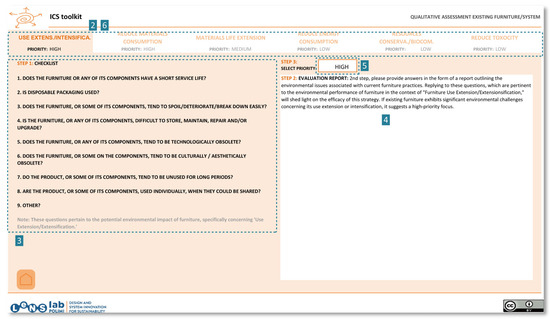 Sustainability 16 02628 g007