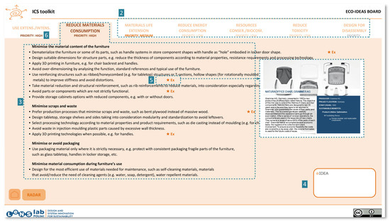 Sustainability 16 02628 g008