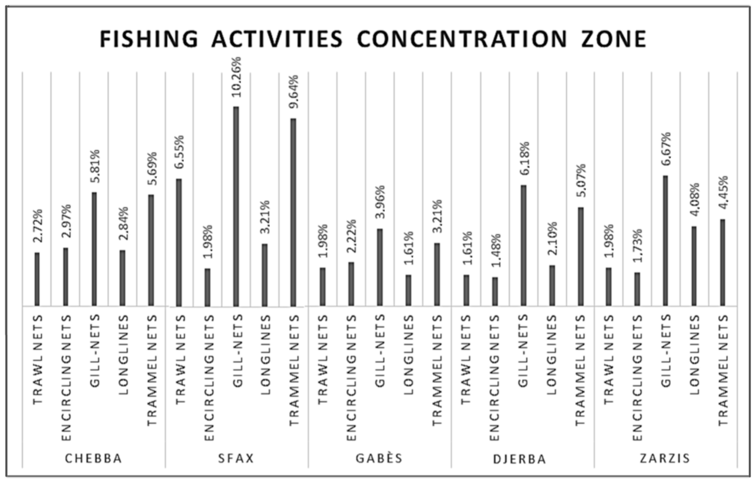 Sustainability 16 02632 g002 Sustainability 16 02632 g002