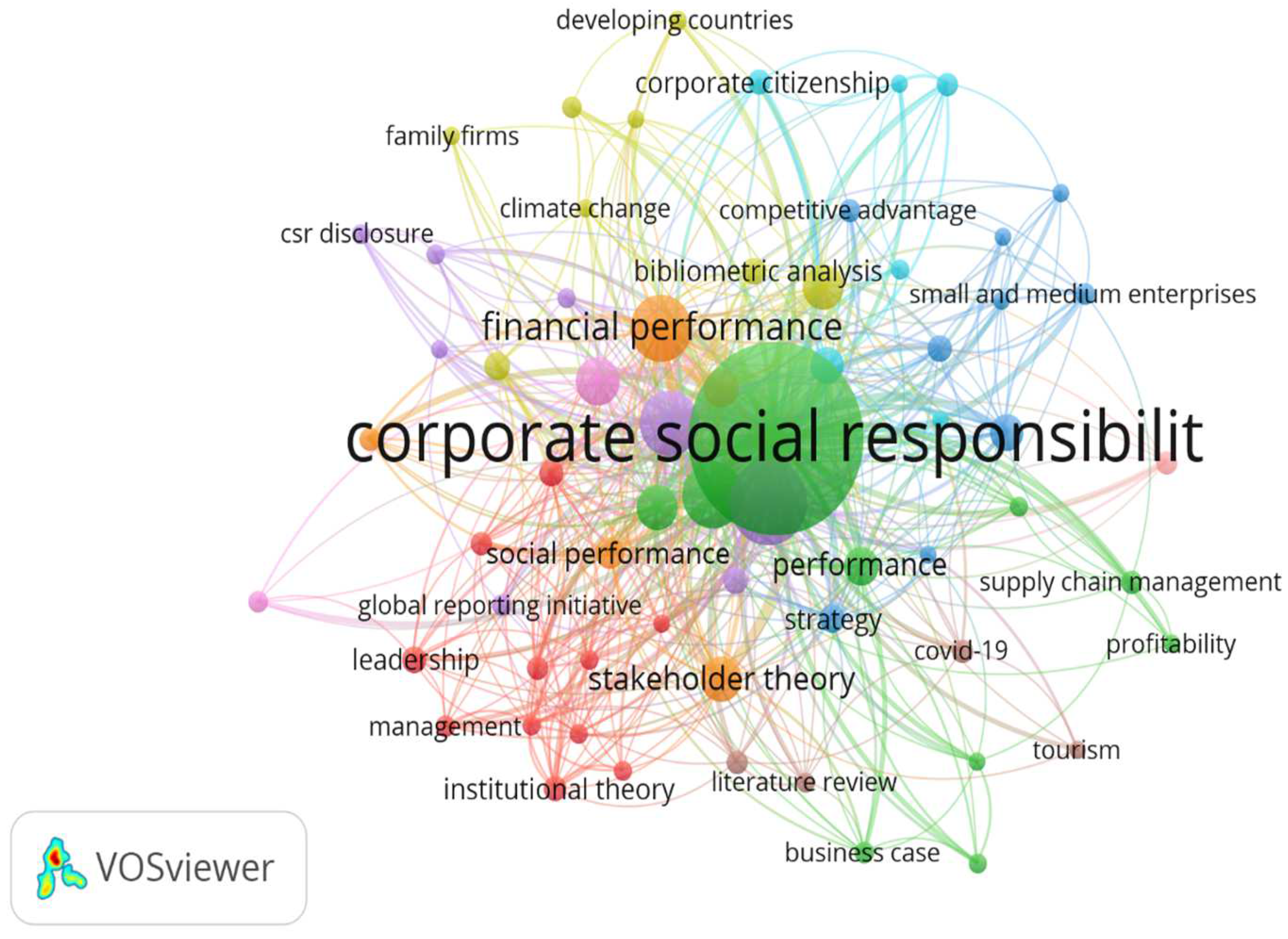 Sustainability 16 02637 g009