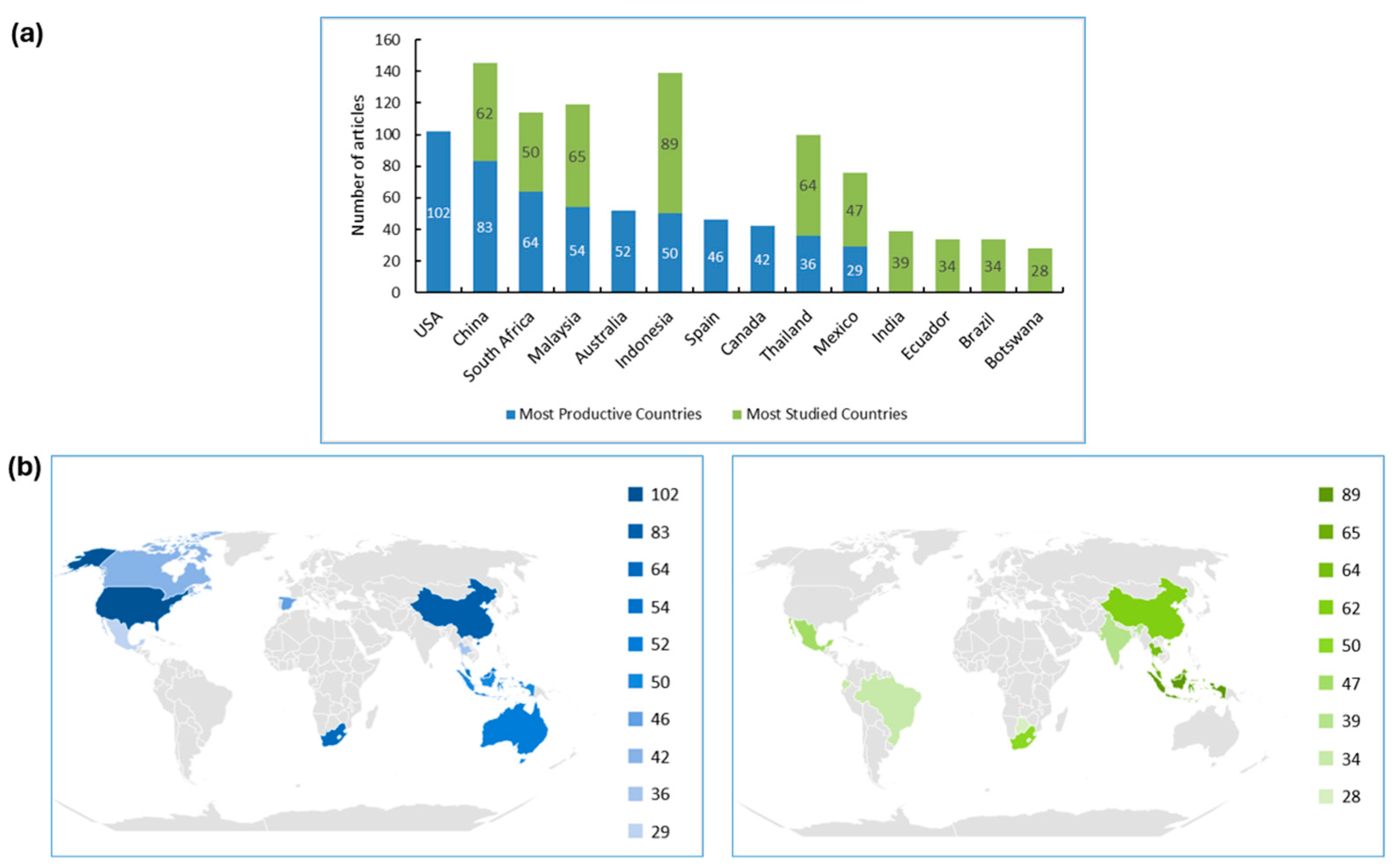 Sustainability 16 02639 g004