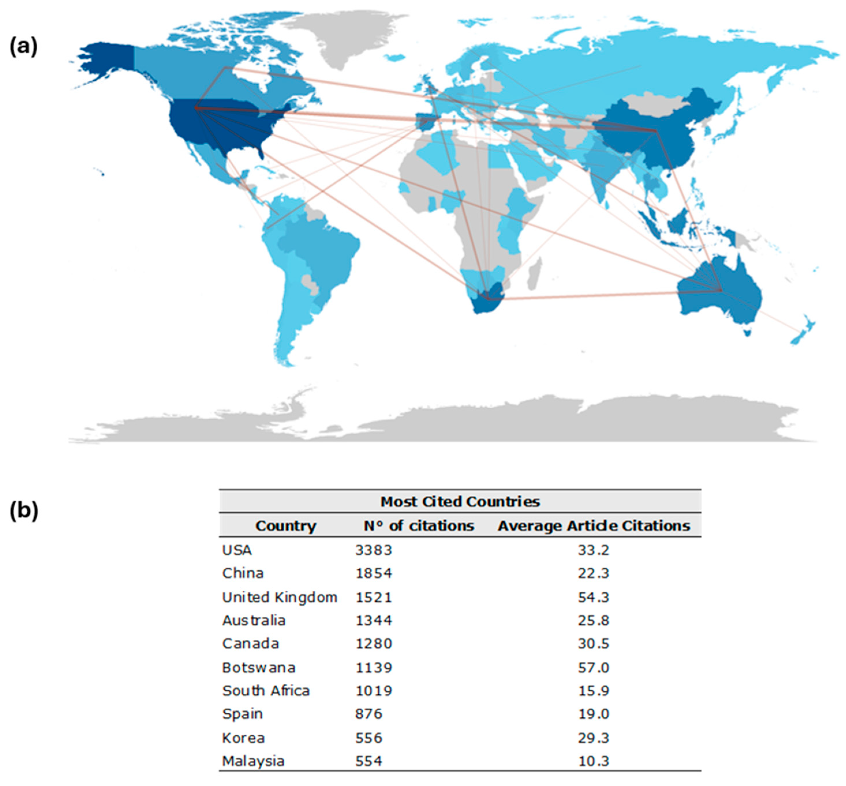 Sustainability 16 02639 g005