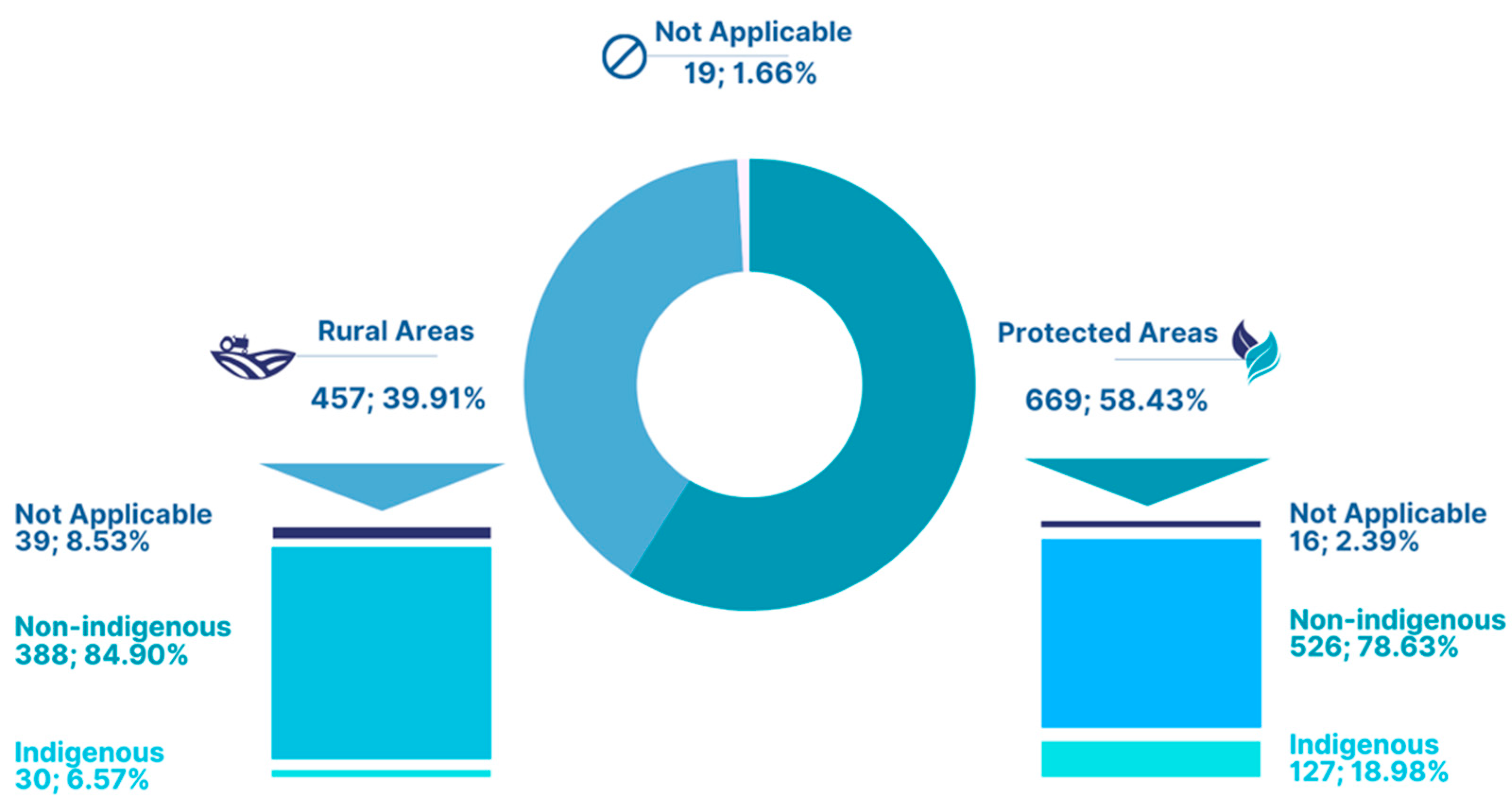 Sustainability 16 02639 g008