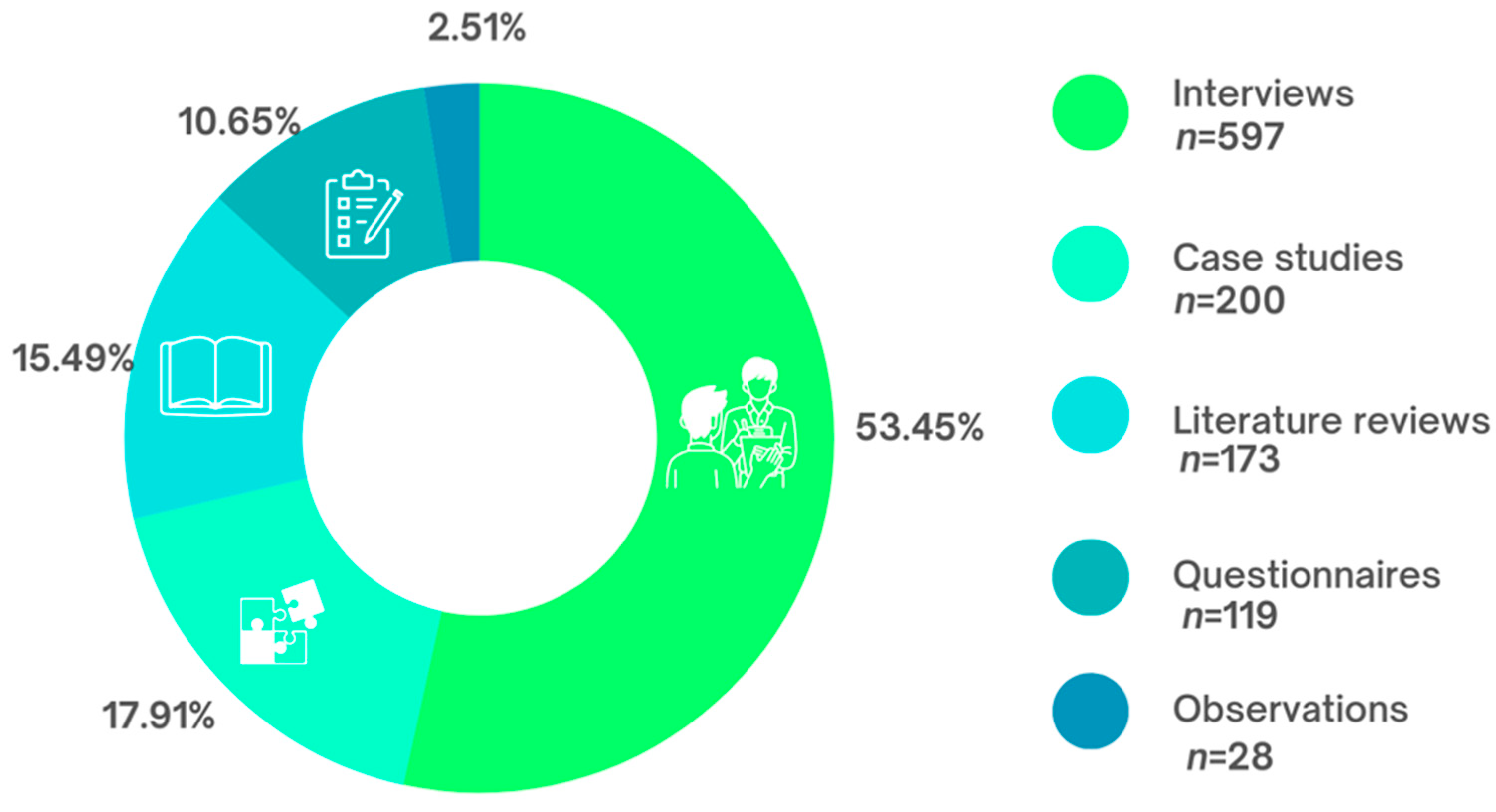 Sustainability 16 02639 g009