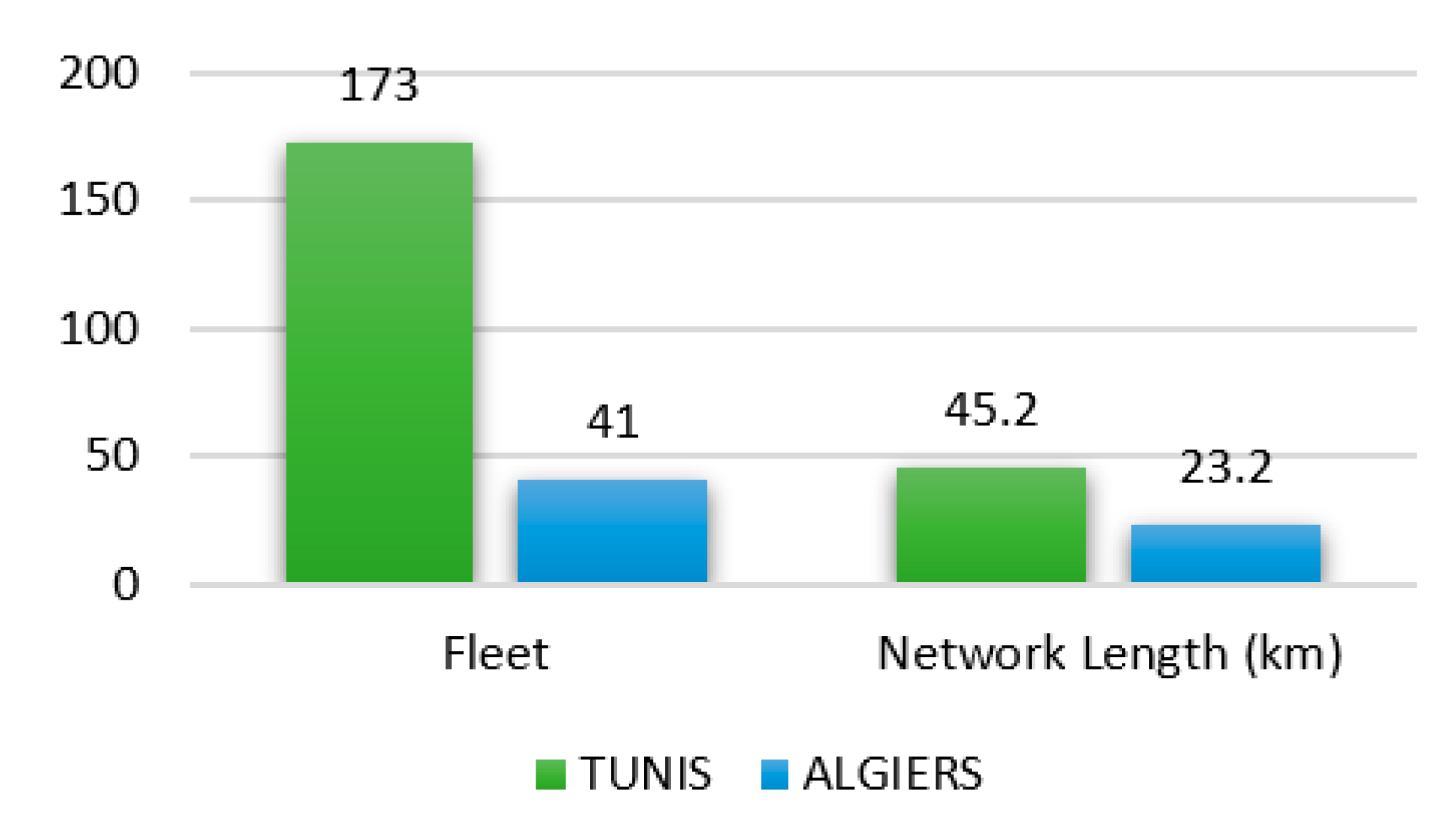 Sustainability 16 02645 g006