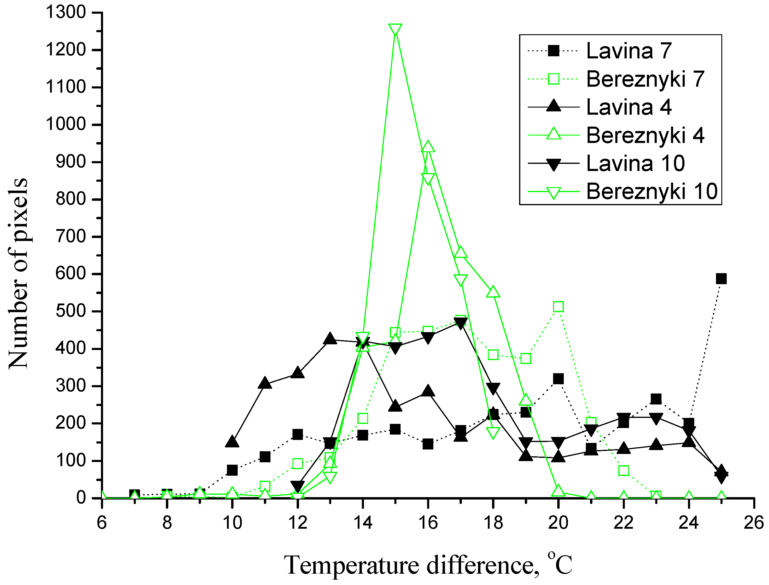 Sustainability 16 02649 g007