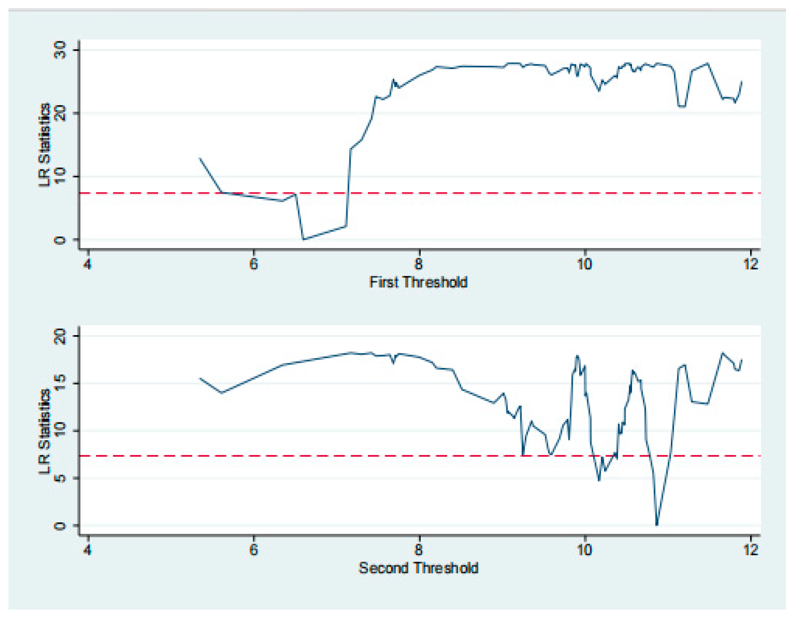 Sustainability 16 02655 g004