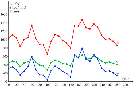 Sustainability 16 02659 g018