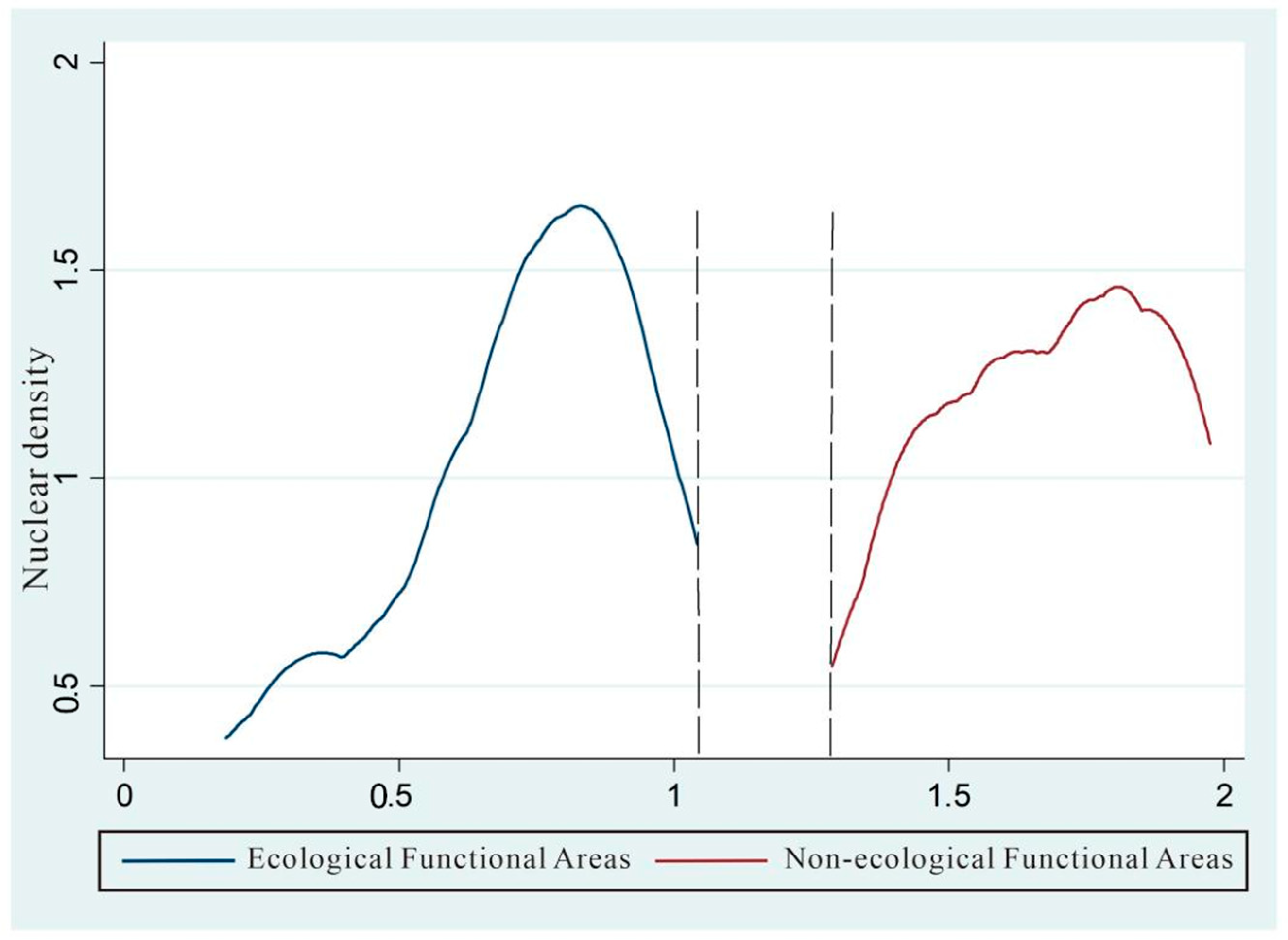 Sustainability 16 02661 g001