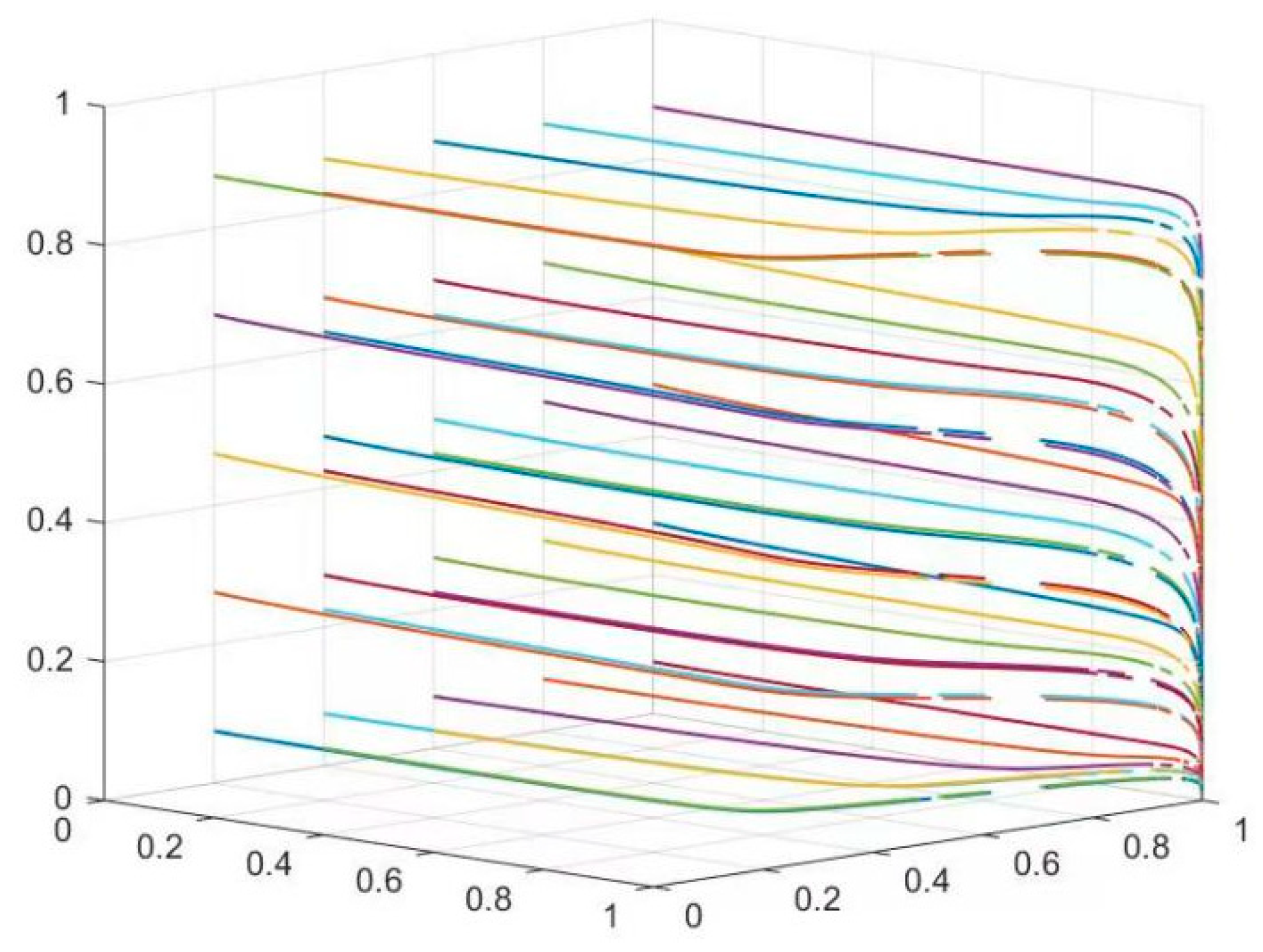 Sustainability 16 02671 g005