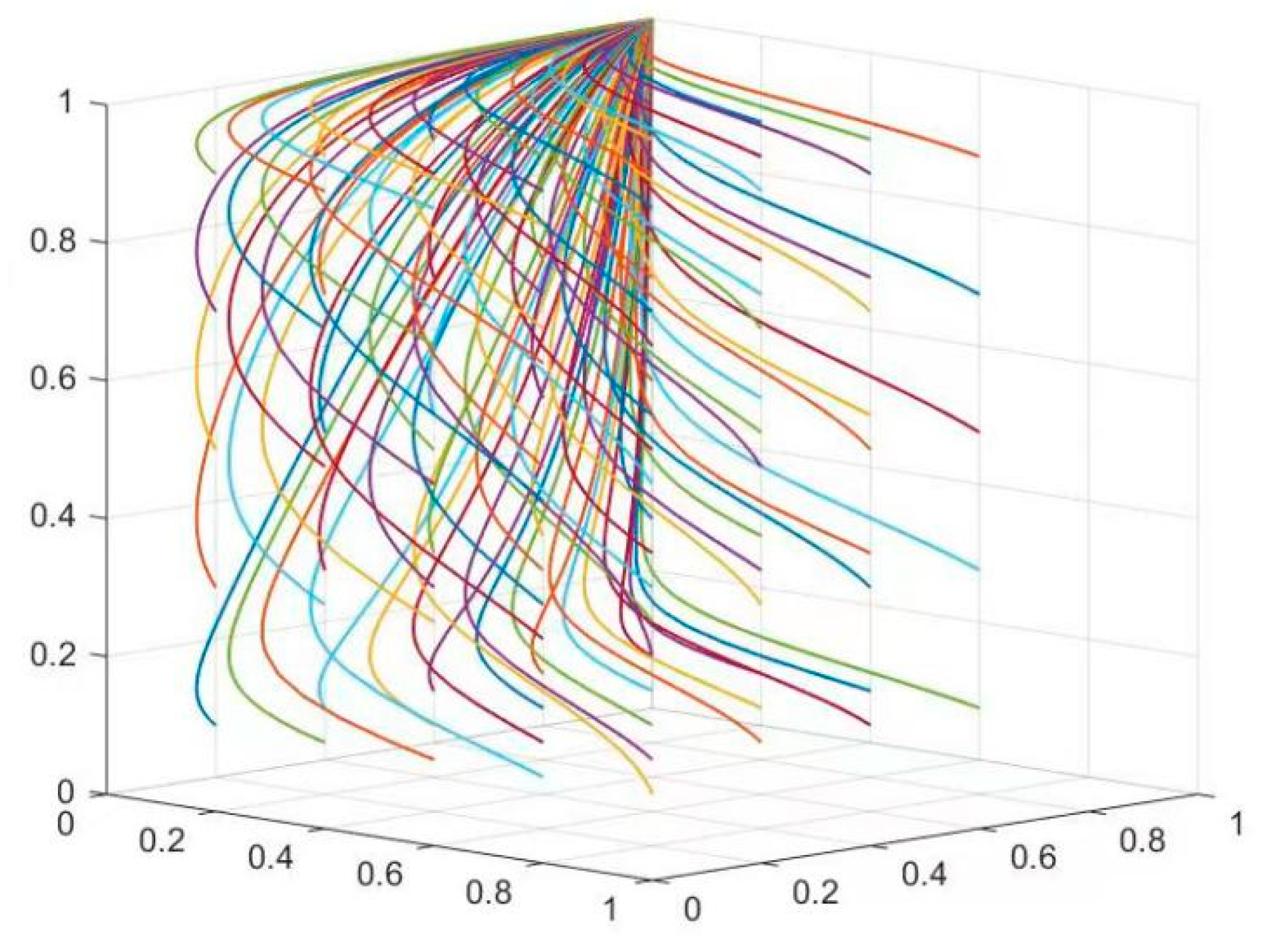 Sustainability 16 02671 g010