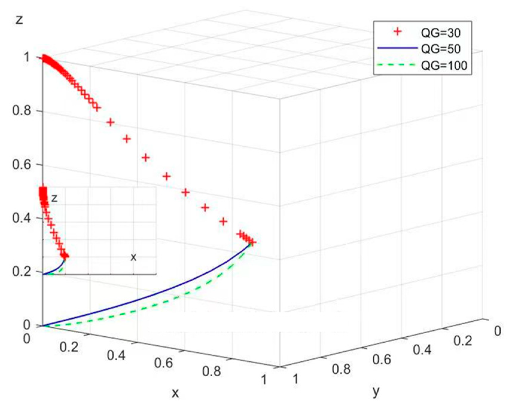 Sustainability 16 02671 g015