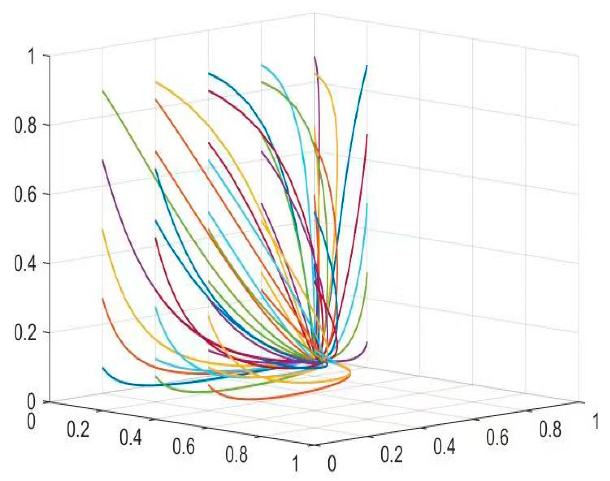 Sustainability 16 02671 g017