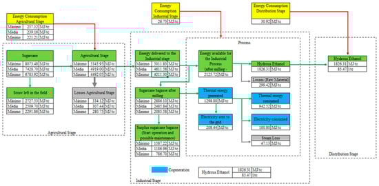 Sustainability 16 02674 g0a1