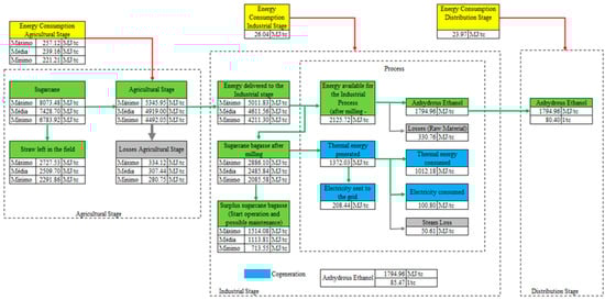 Sustainability 16 02674 g0a2