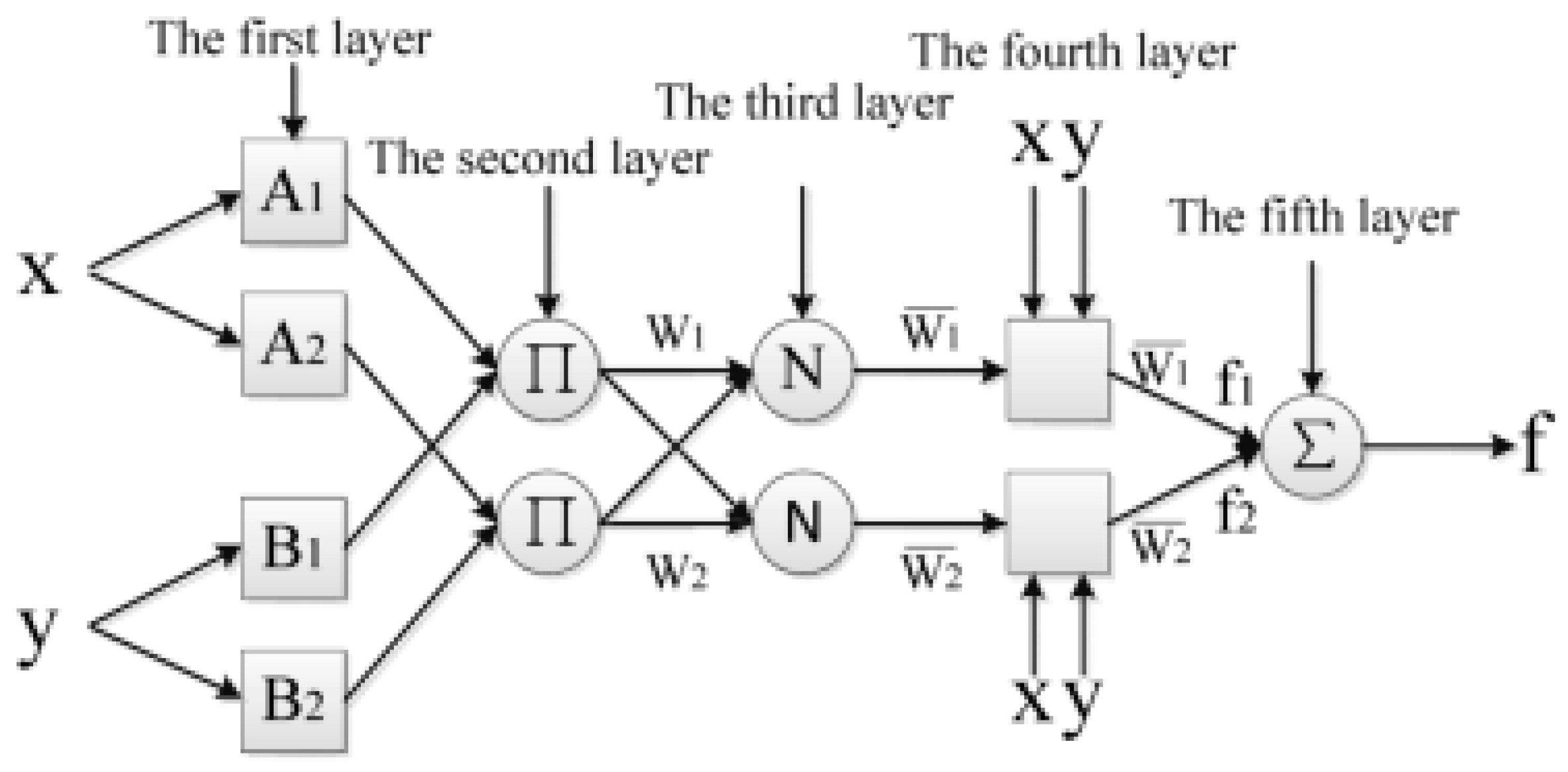 Sustainability 16 02680 g002 Sustainability 16 02680 g002