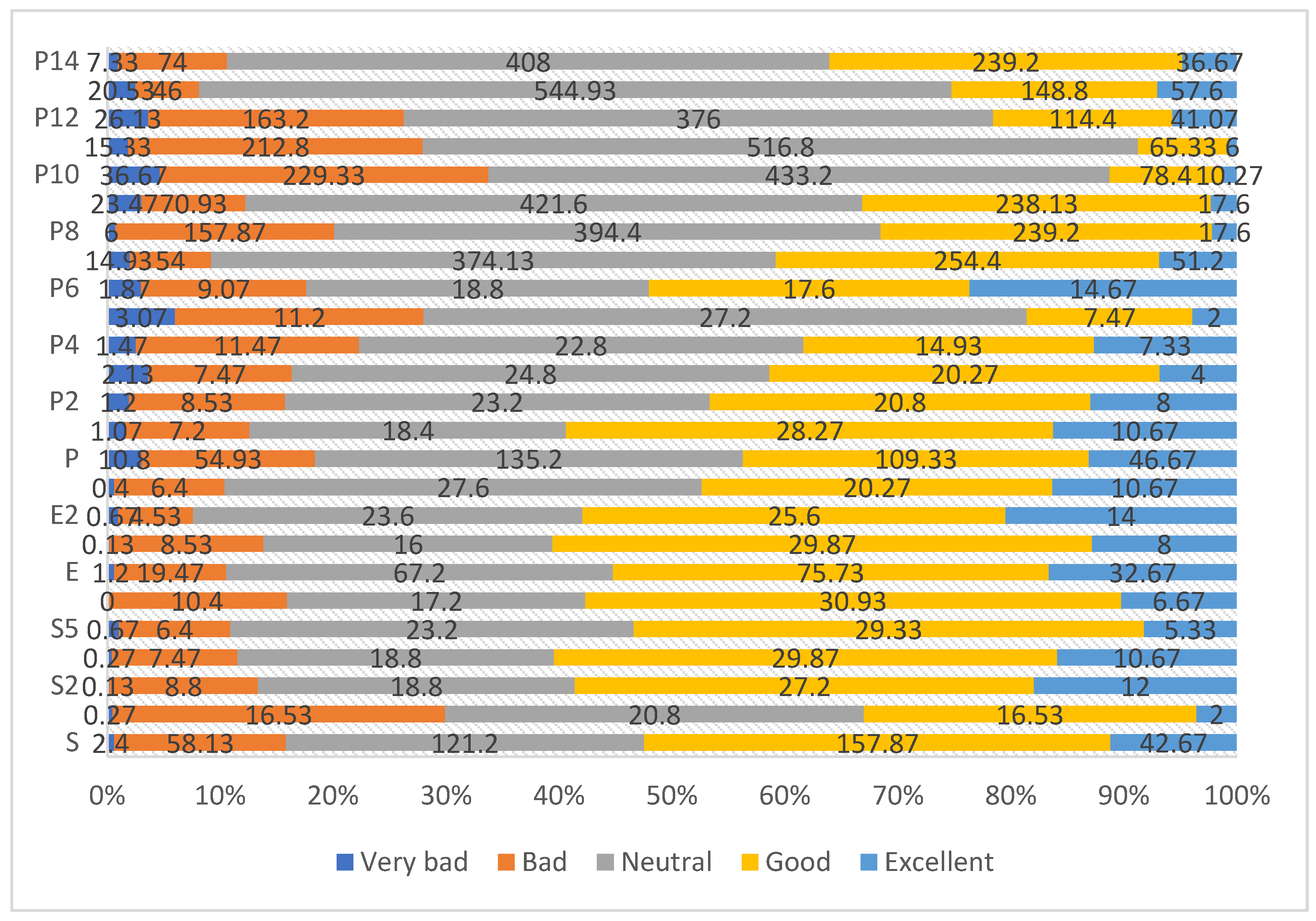 Sustainability 16 02680 g003 Sustainability 16 02680 g003