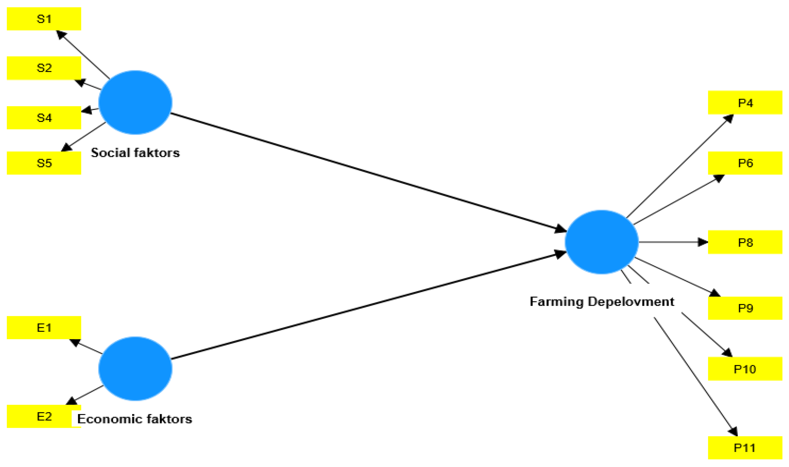 Sustainability 16 02680 g004 Sustainability 16 02680 g004