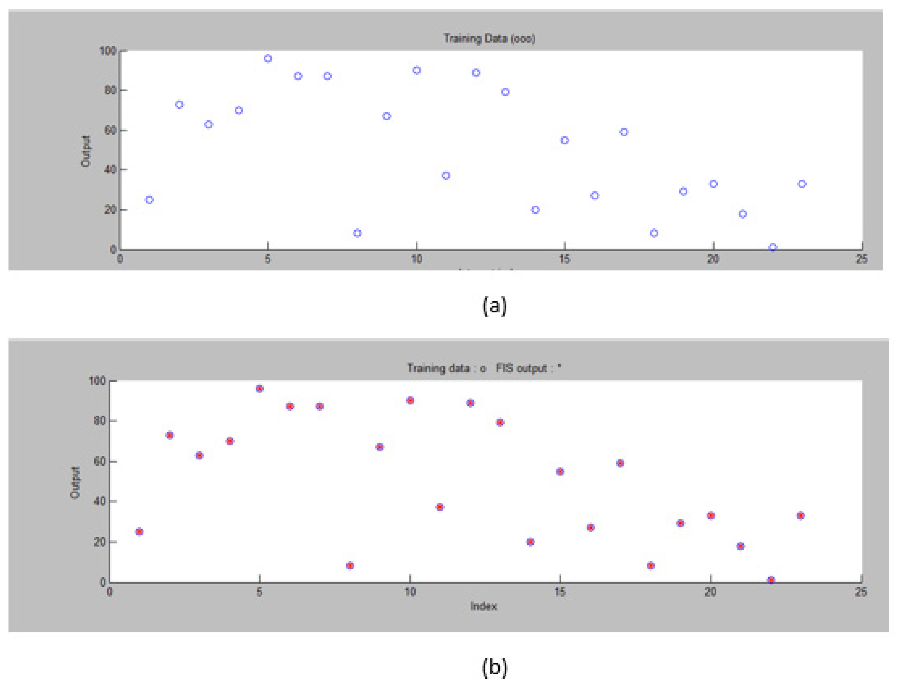 Sustainability 16 02680 g006 Sustainability 16 02680 g006