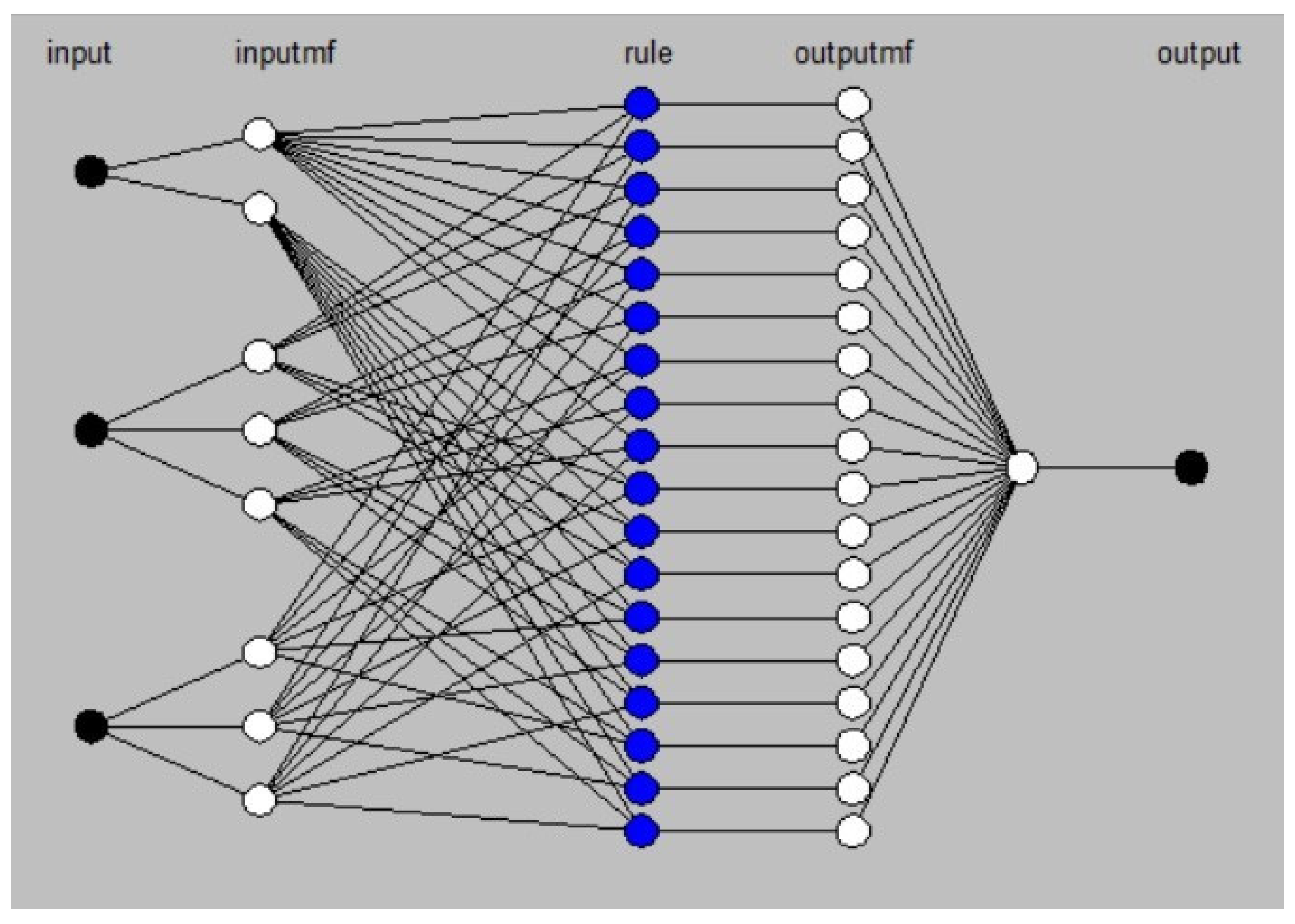 Sustainability 16 02680 g007 Sustainability 16 02680 g007