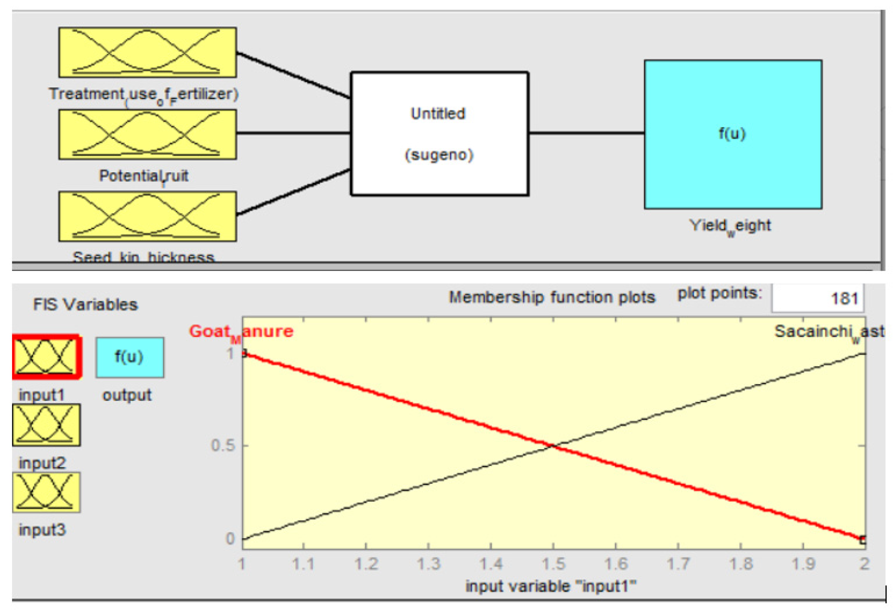 Sustainability 16 02680 g008 Sustainability 16 02680 g008