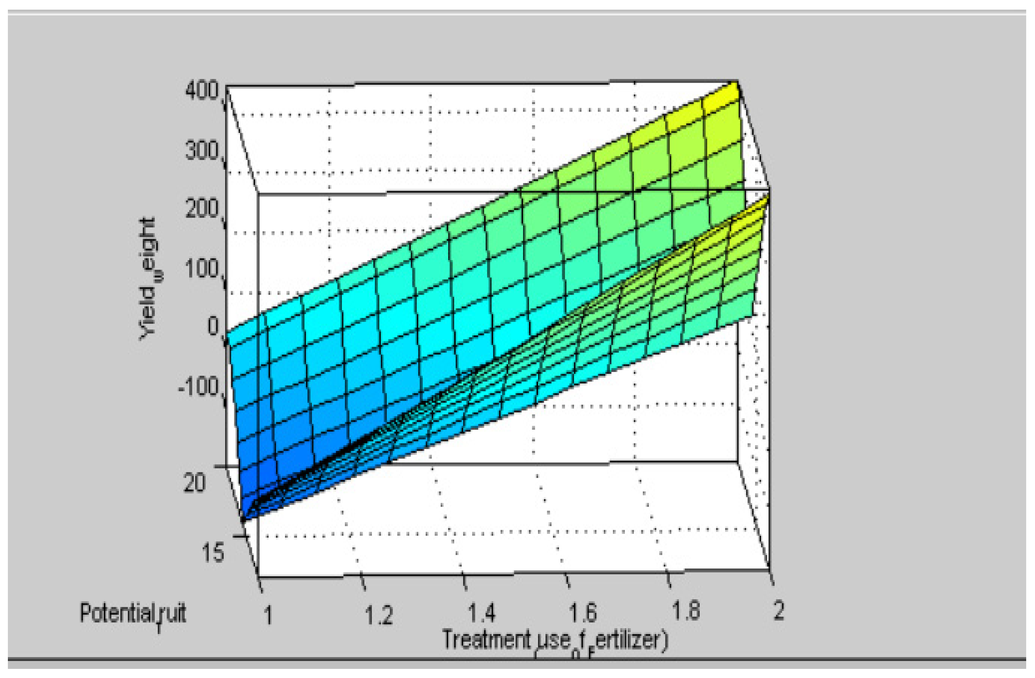 Sustainability 16 02680 g011 Sustainability 16 02680 g011
