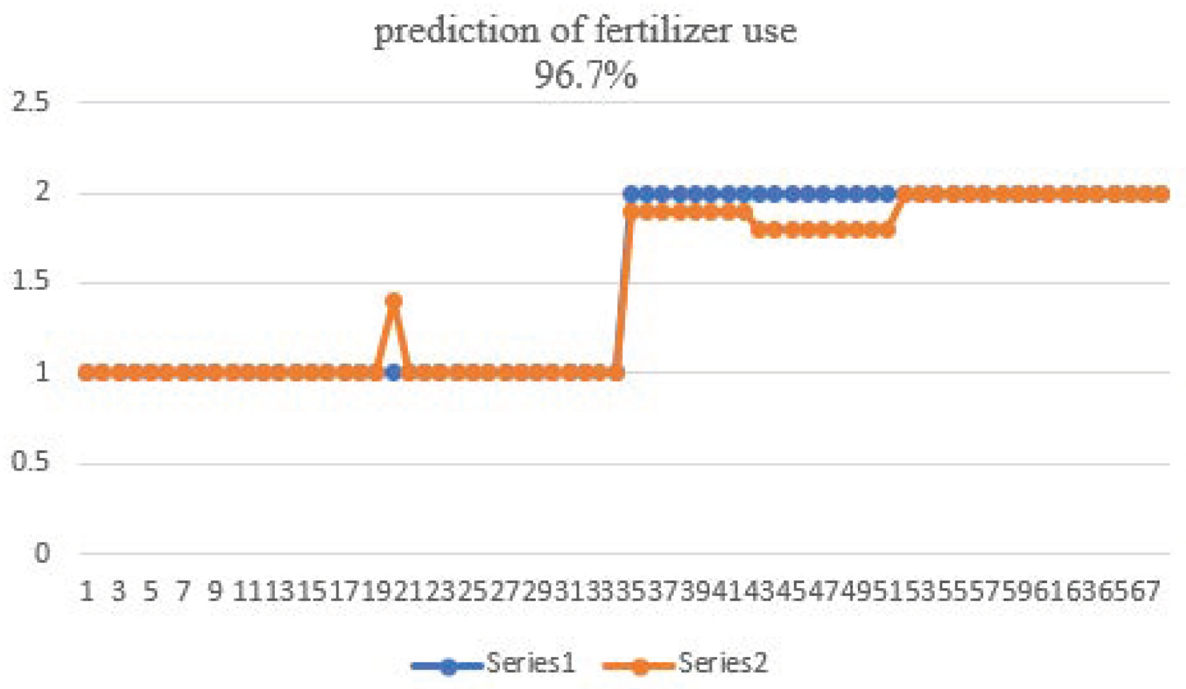 Sustainability 16 02680 g012 Sustainability 16 02680 g012