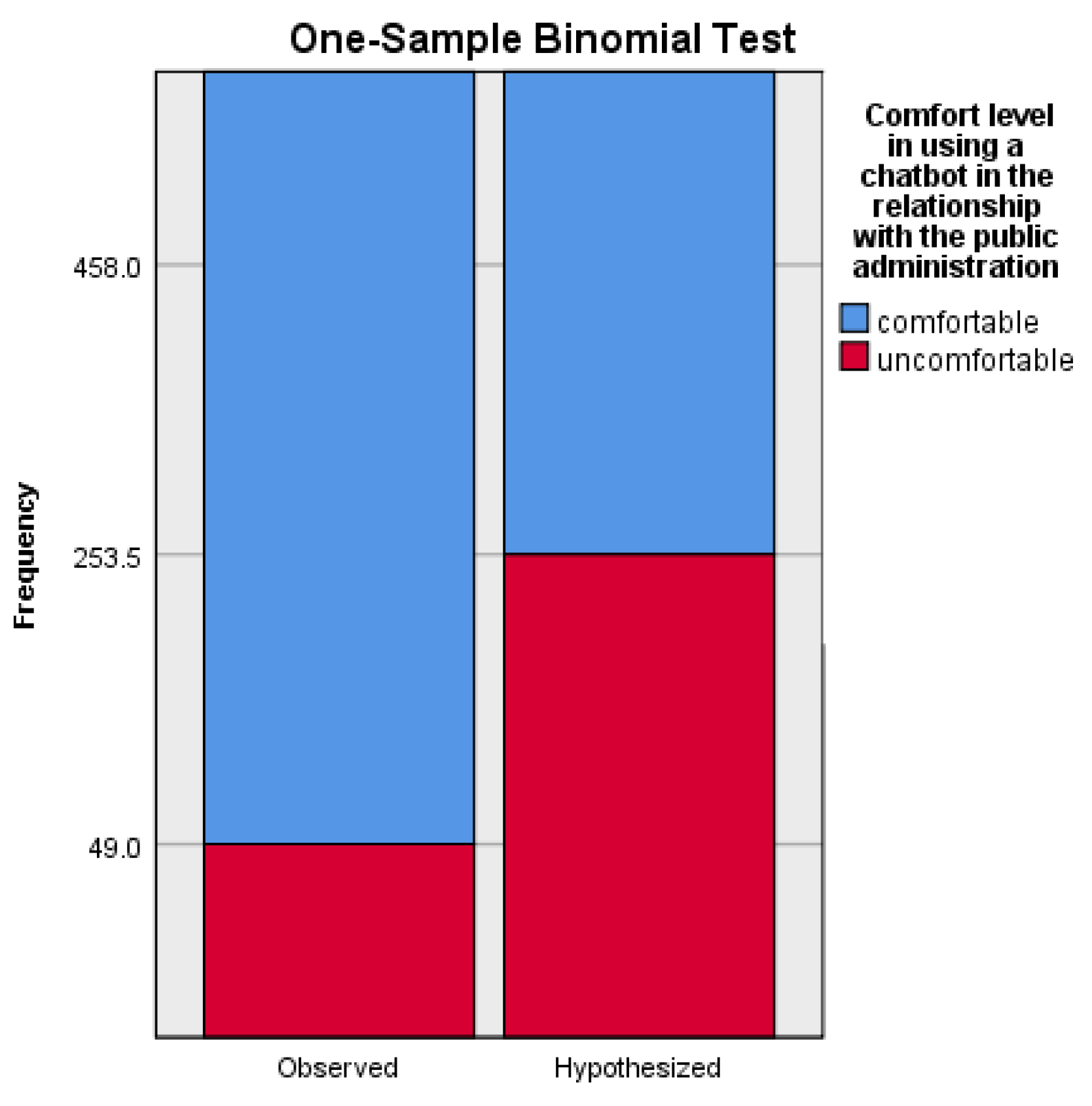 Sustainability 16 02686 g003