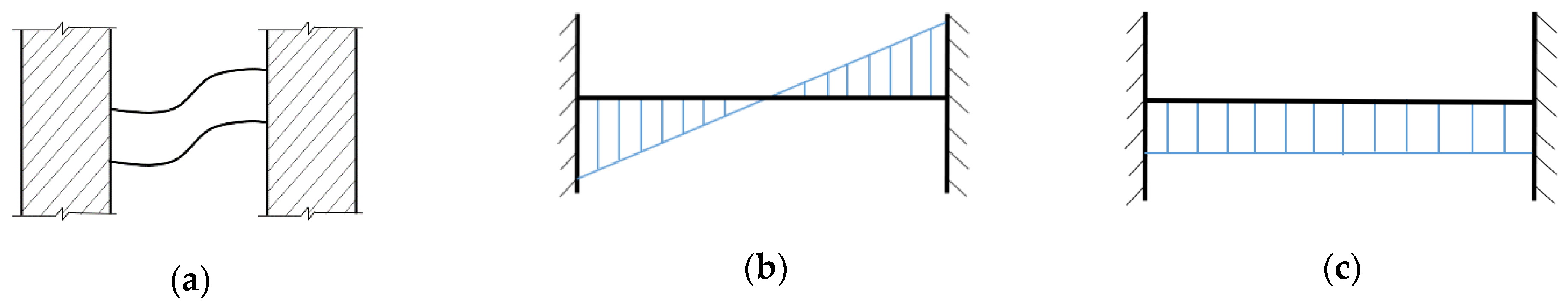 Sustainability 16 02690 g001 Sustainability 16 02690 g001