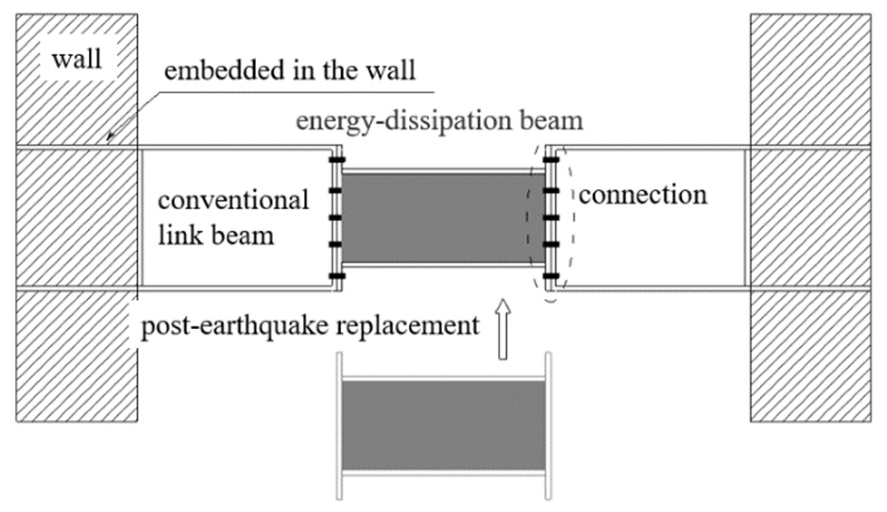 Sustainability 16 02690 g002 Sustainability 16 02690 g002