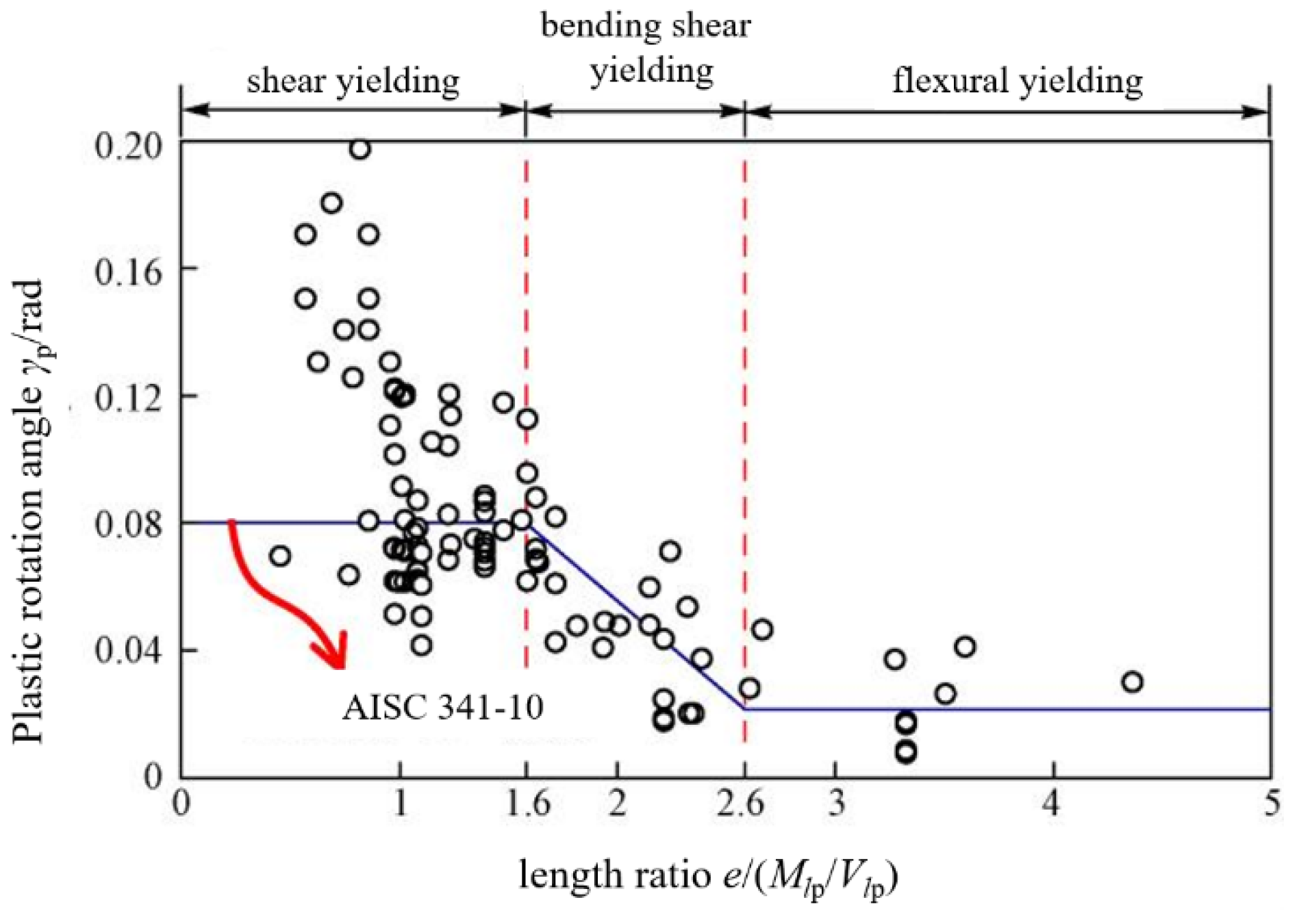 Sustainability 16 02690 g003 Sustainability 16 02690 g003