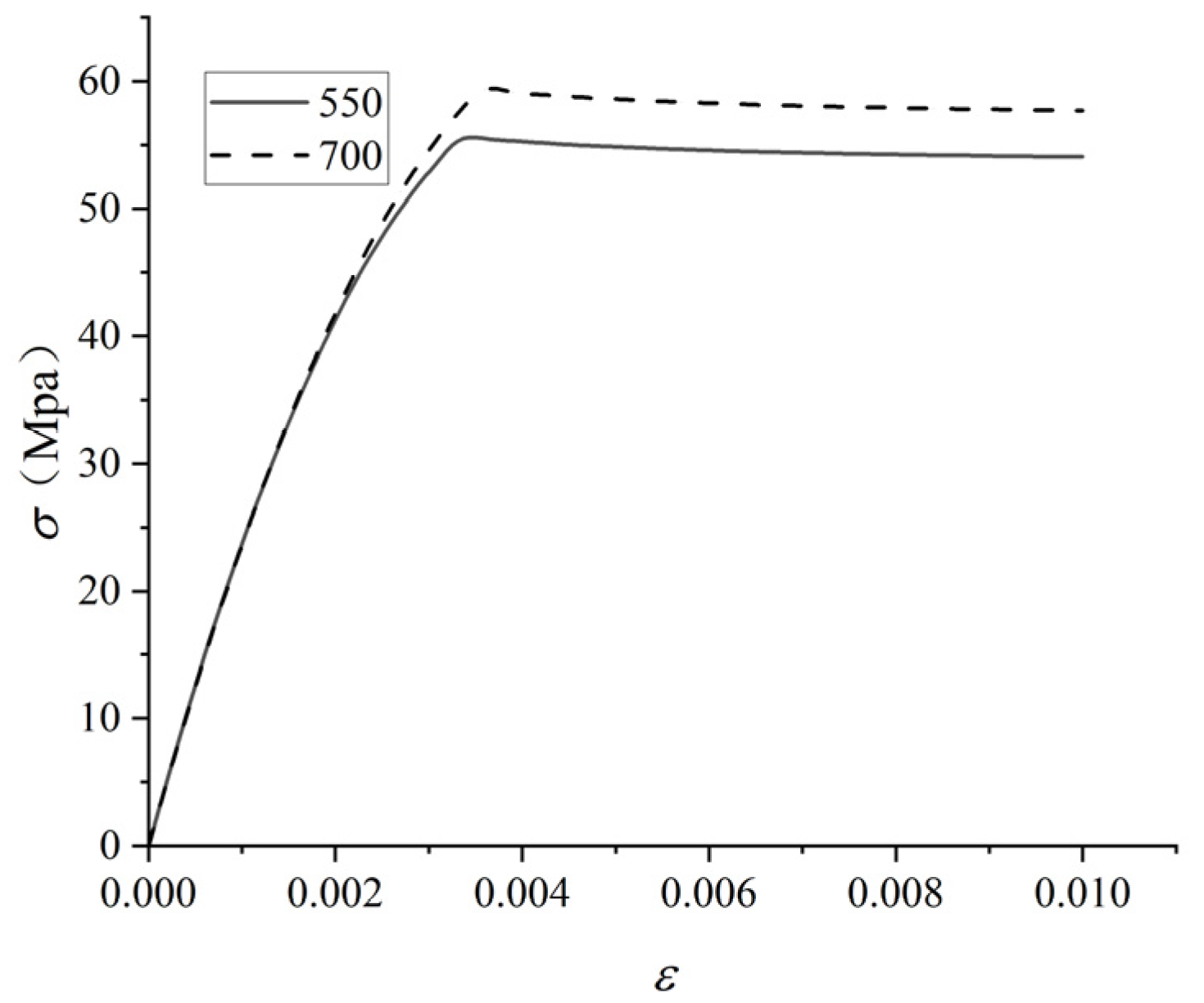 Sustainability 16 02690 g007 Sustainability 16 02690 g007