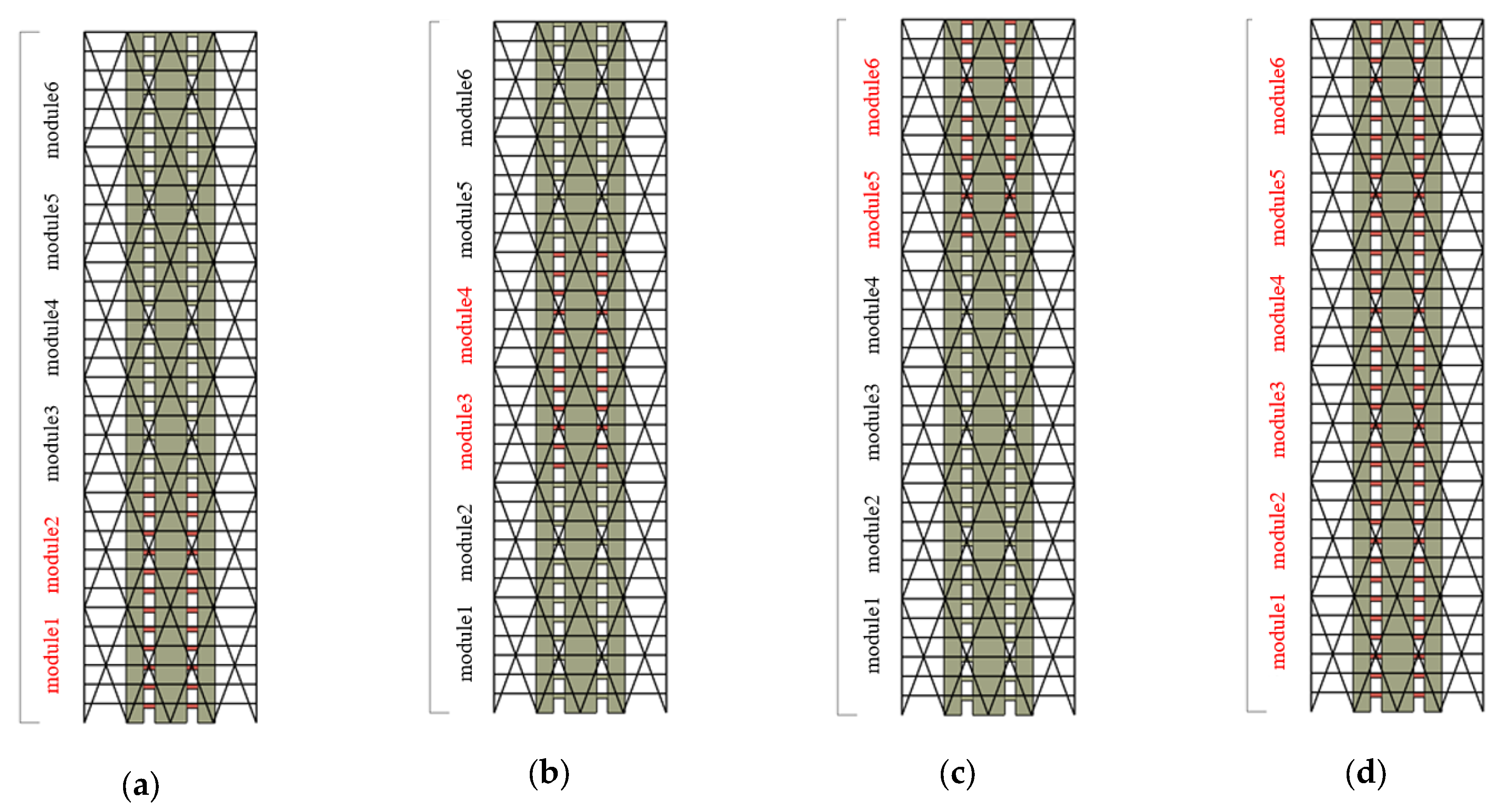 Sustainability 16 02690 g010 Sustainability 16 02690 g010