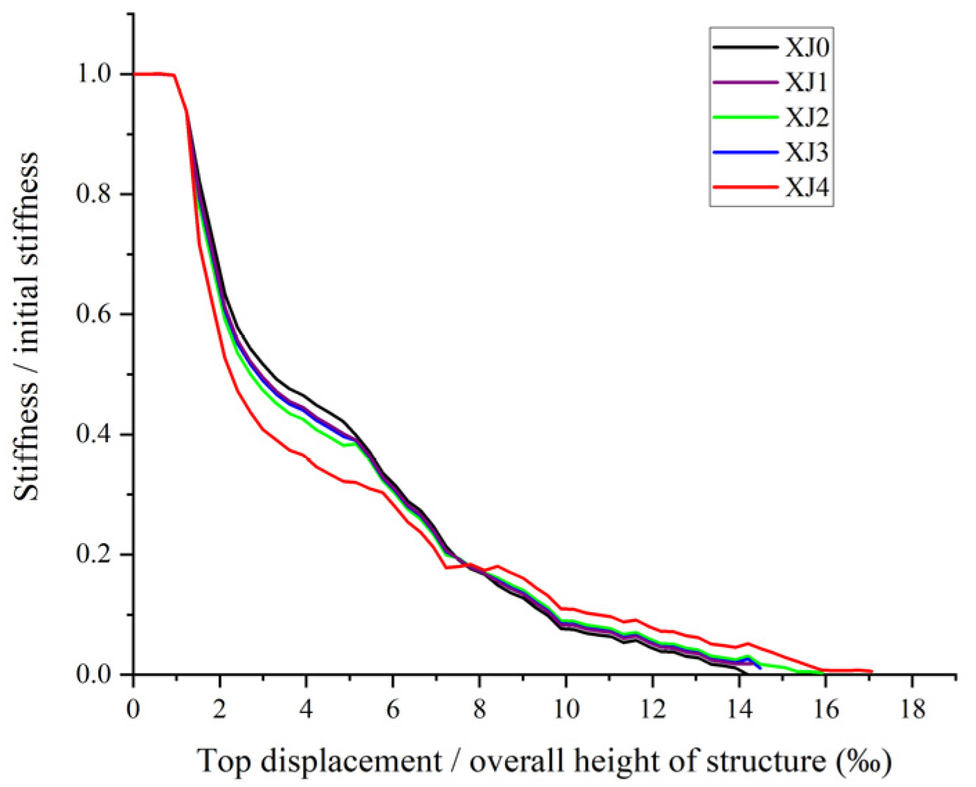 Sustainability 16 02690 g012 Sustainability 16 02690 g012