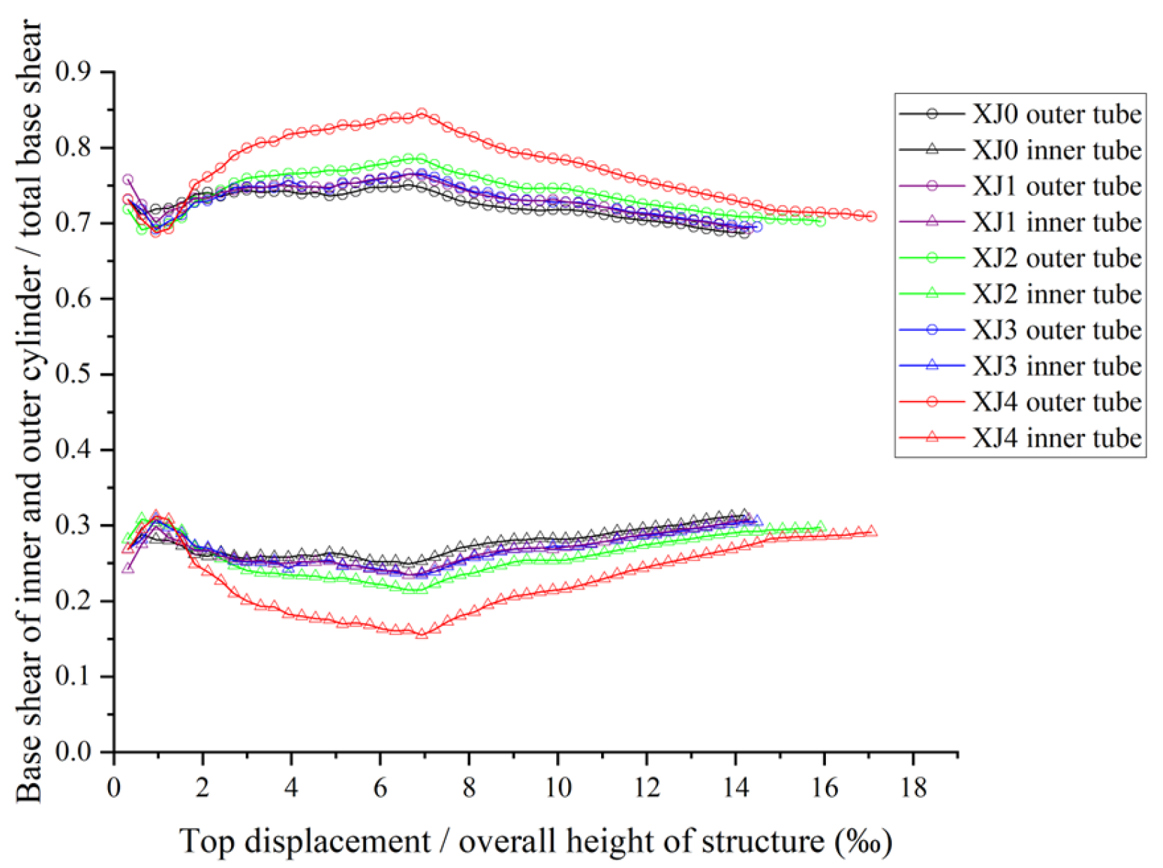 Sustainability 16 02690 g015 Sustainability 16 02690 g015