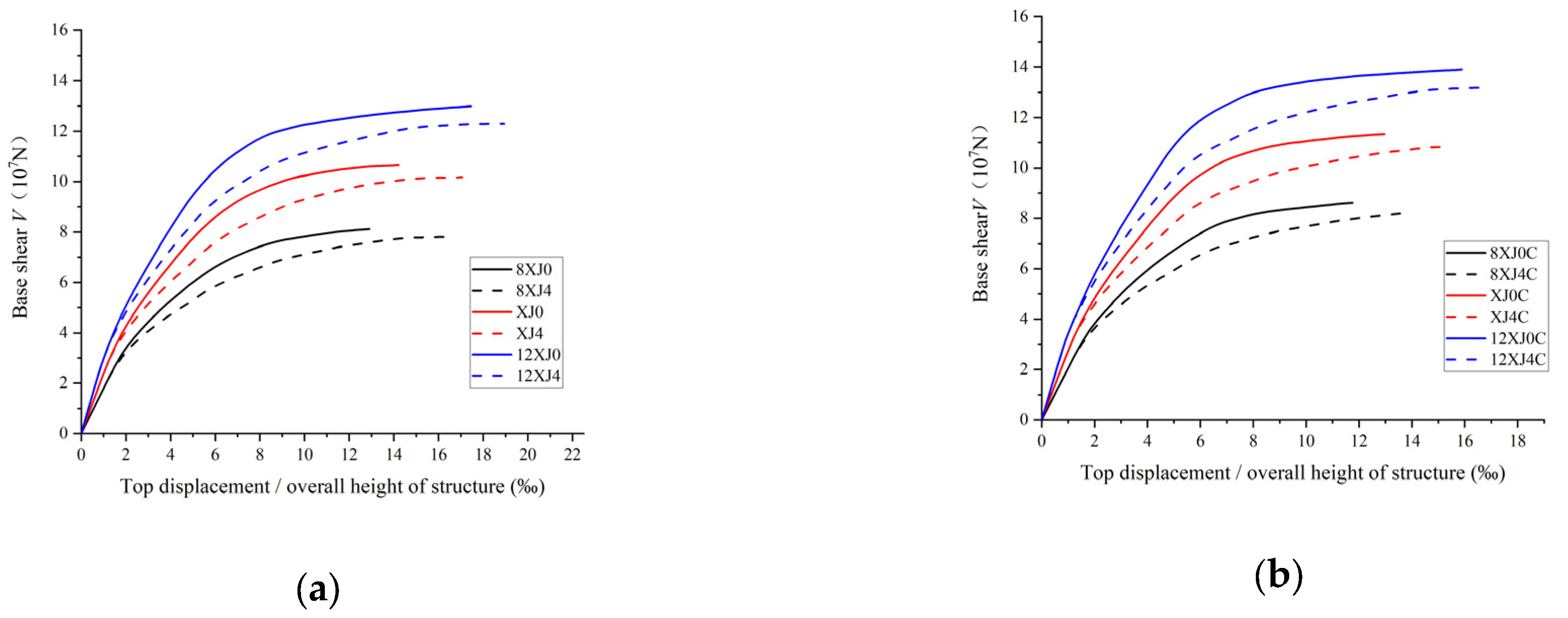 Sustainability 16 02690 g016 Sustainability 16 02690 g016
