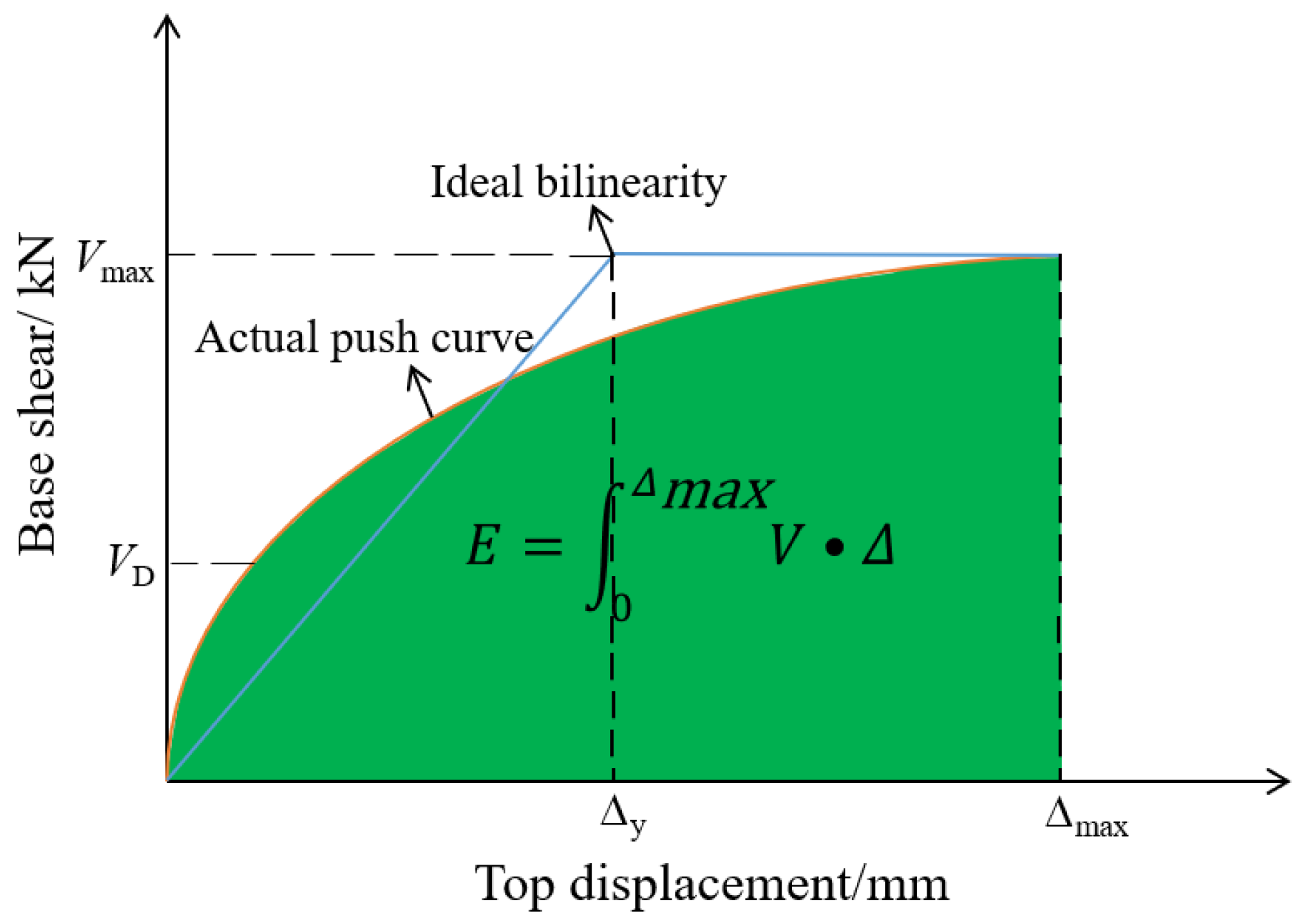 Sustainability 16 02690 g017 Sustainability 16 02690 g017