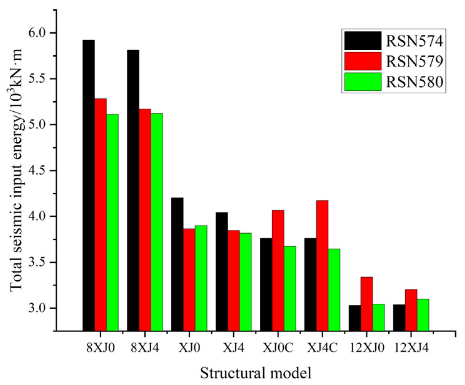 Sustainability 16 02690 g019 Sustainability 16 02690 g019