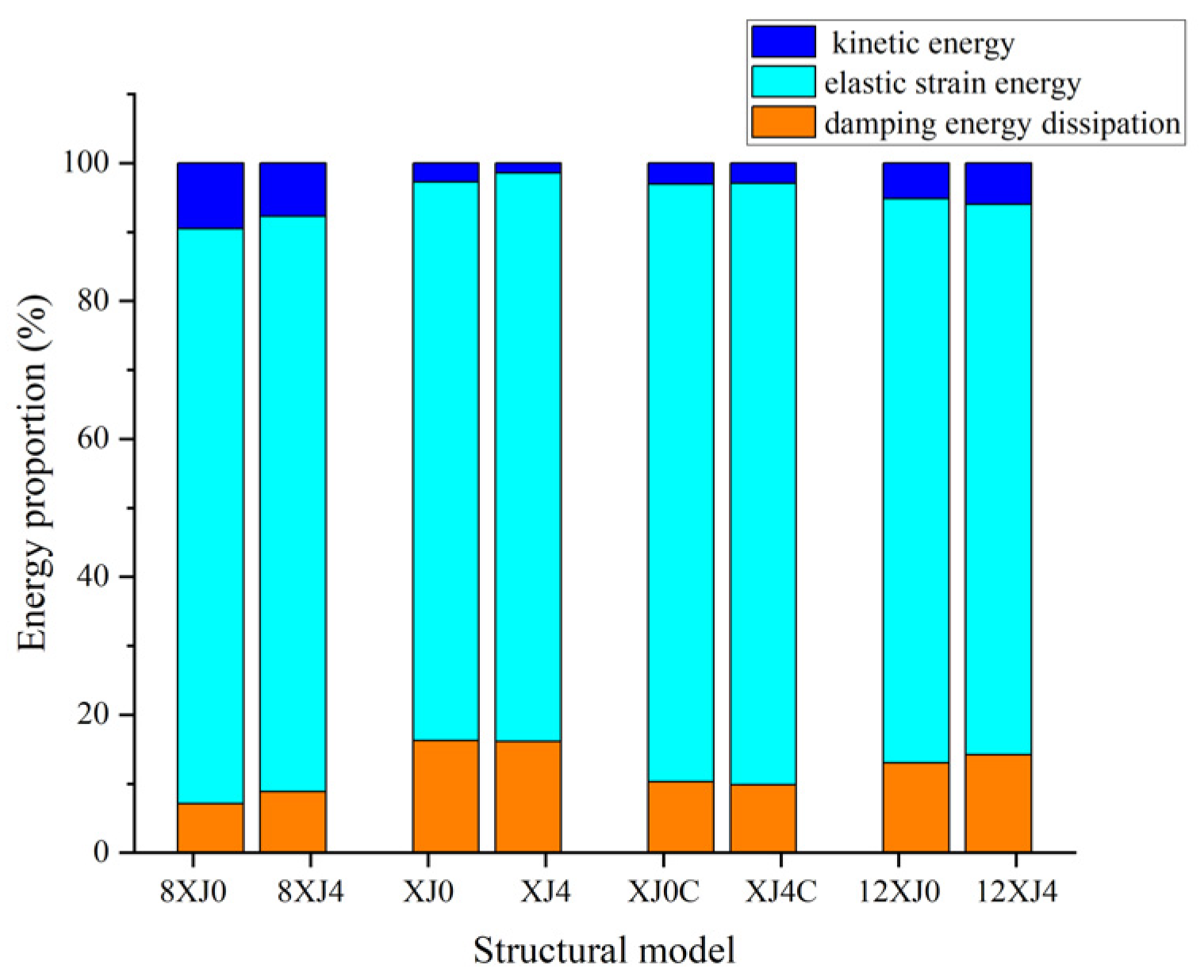 Sustainability 16 02690 g020 Sustainability 16 02690 g020
