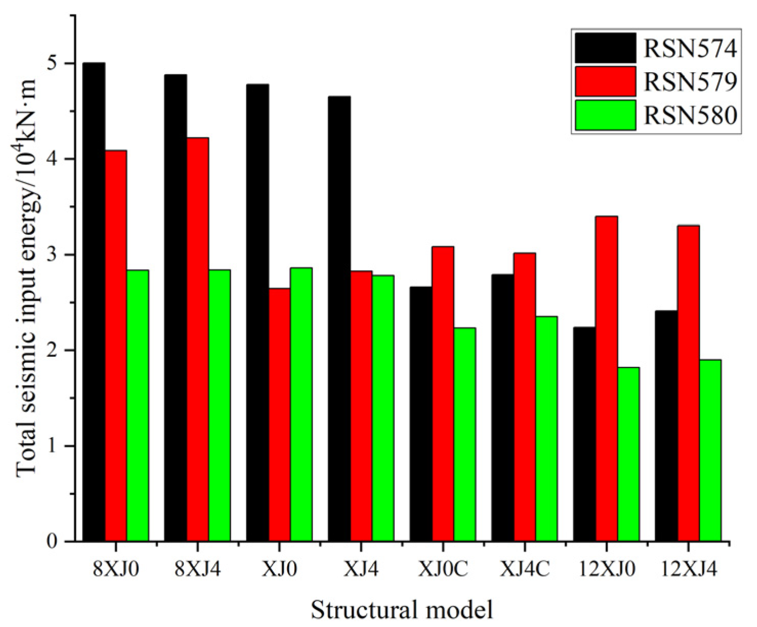 Sustainability 16 02690 g021 Sustainability 16 02690 g021
