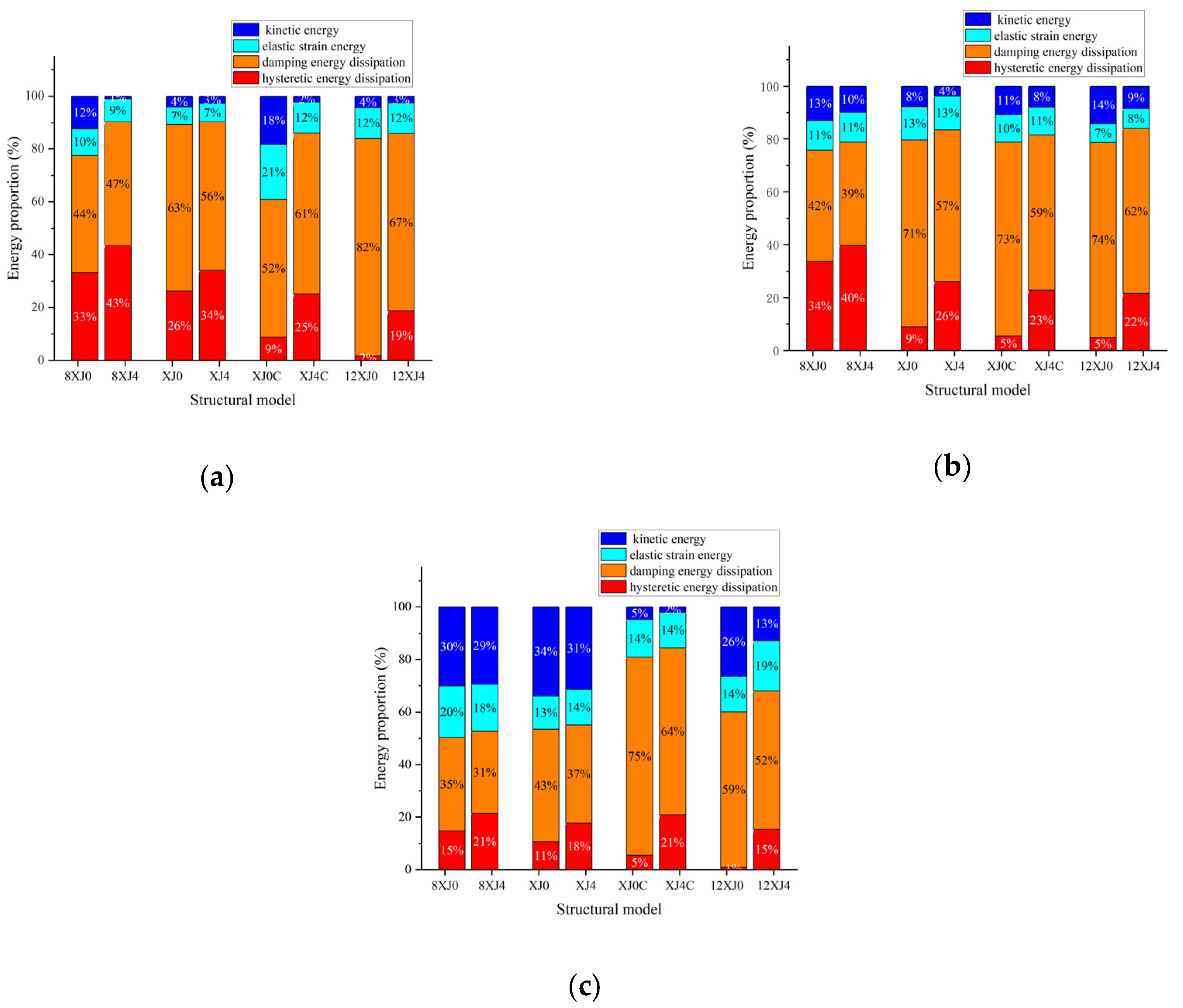 Sustainability 16 02690 g022 Sustainability 16 02690 g022