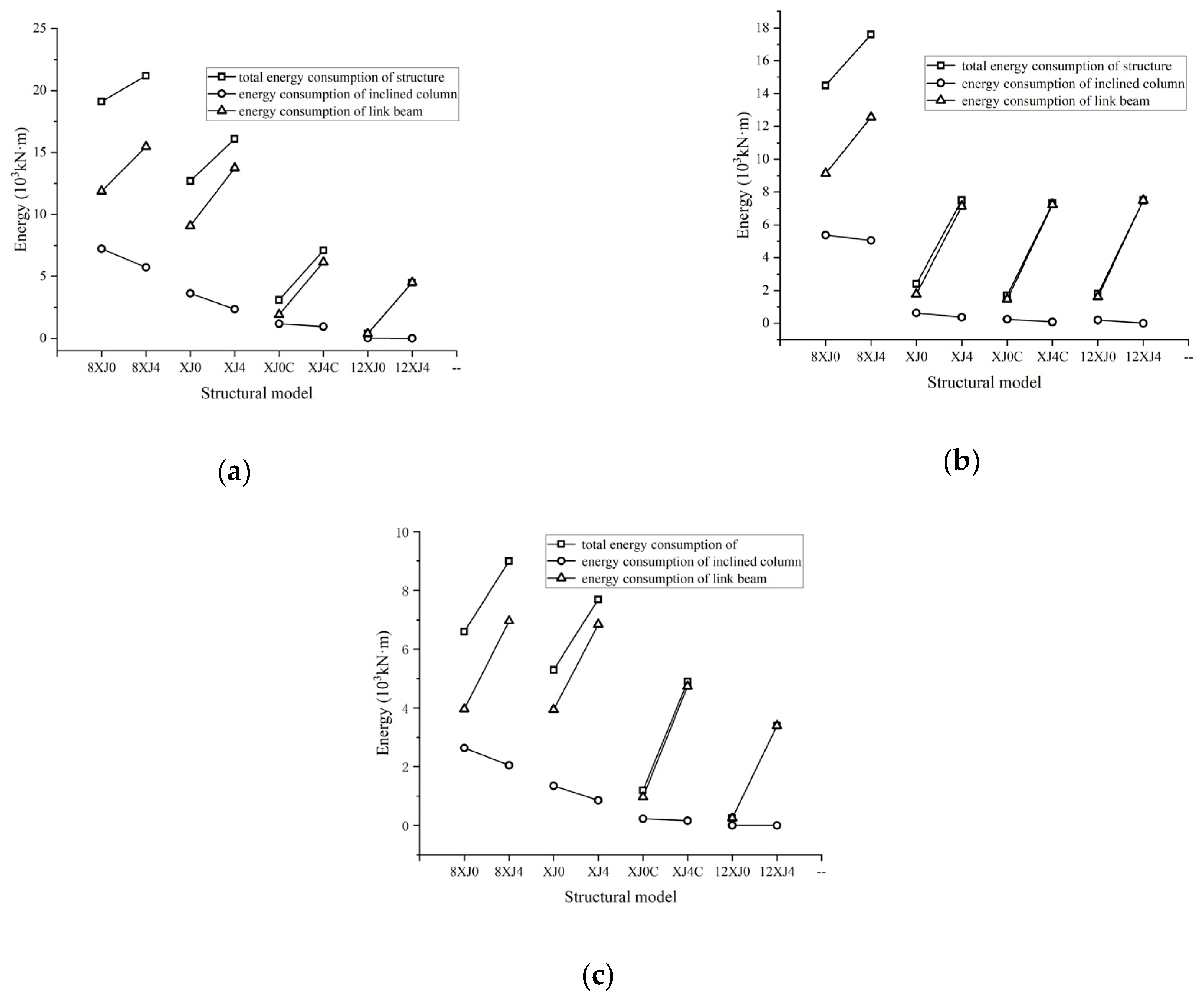 Sustainability 16 02690 g023 Sustainability 16 02690 g023