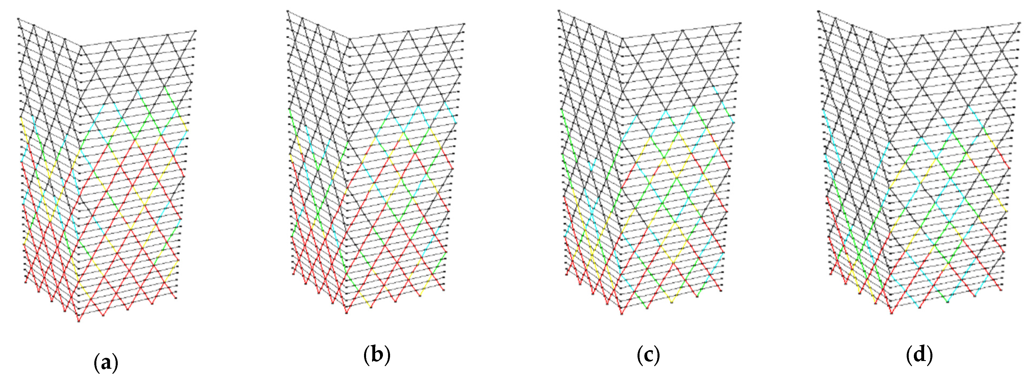 Sustainability 16 02690 g024 Sustainability 16 02690 g024