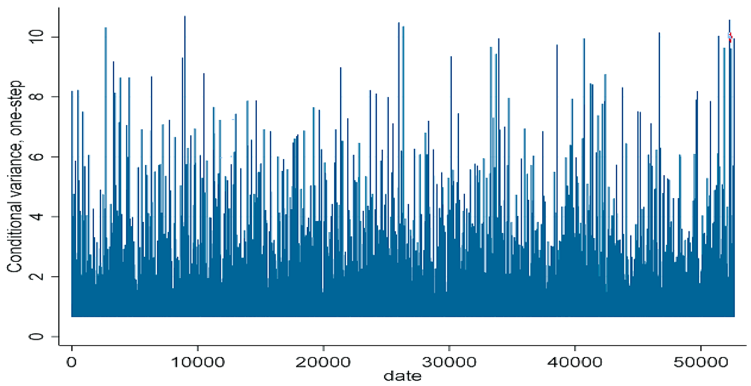 Sustainability 16 02691 g003